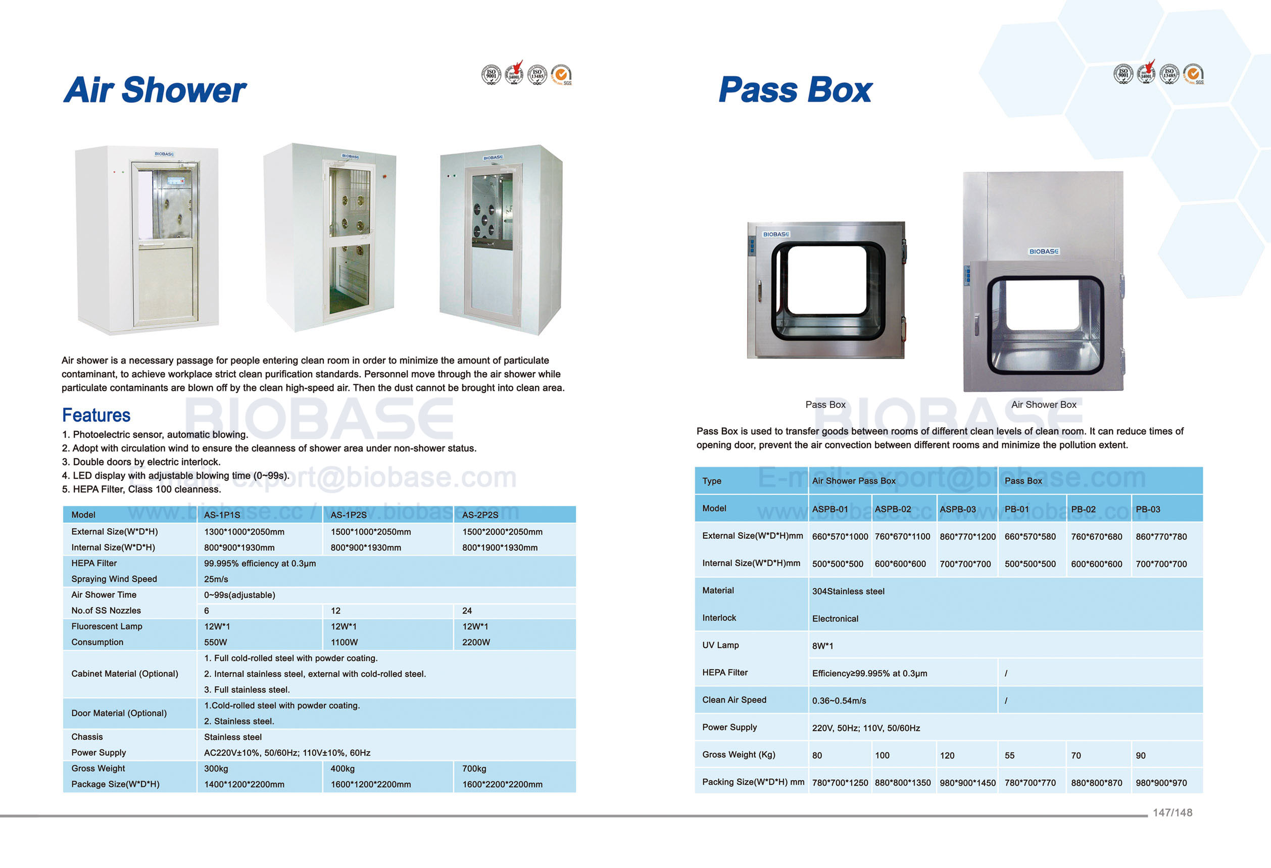 147-148 Air Shower and Pass Box 147-148 Douche à air et boîte de passage