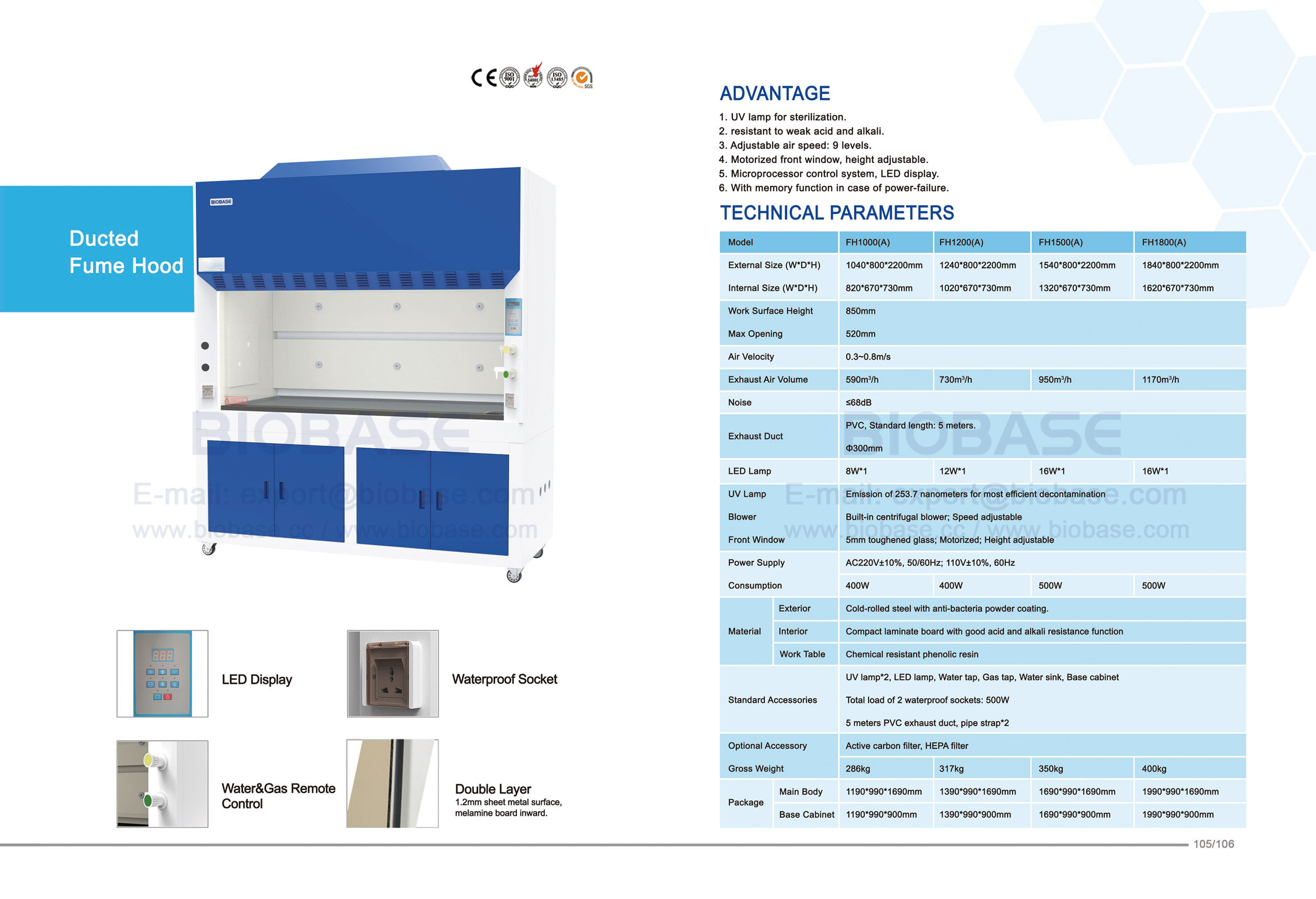 105-106 Fume Hood--FH1000(A) 105-106 Fume Hood - FH1000 (a)