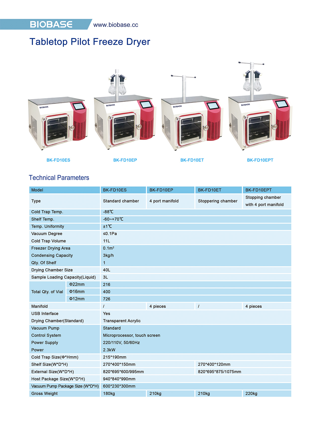 Tabletop Pilot Freeze Dryer Lyophilisateur pilote de table
