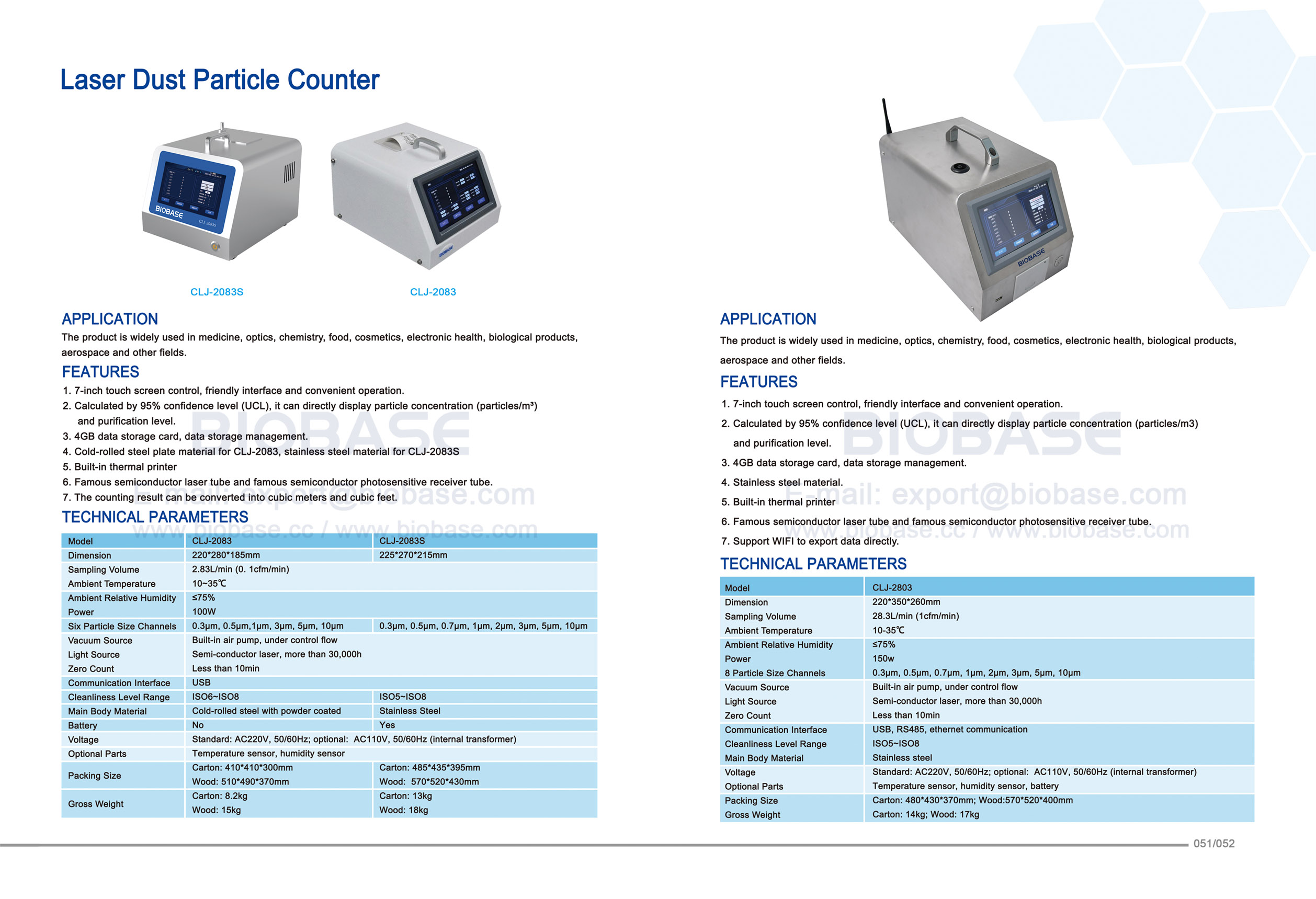 51-52 comptoir de particules de poussière laser