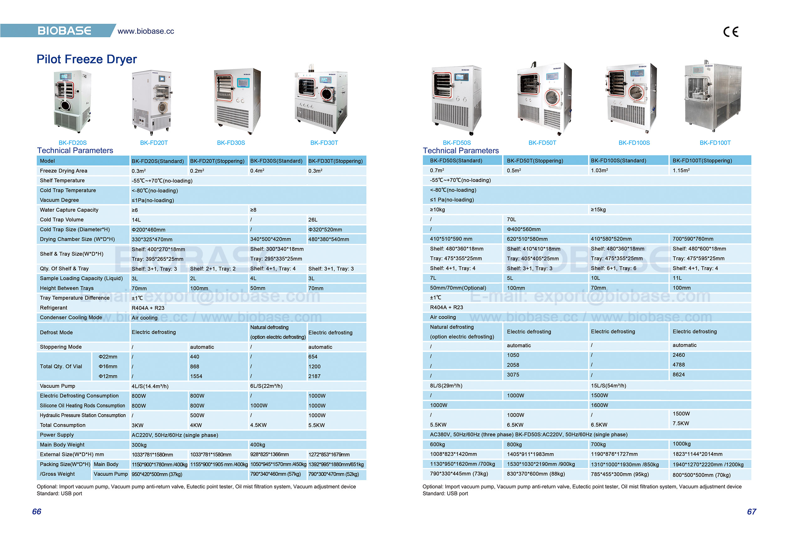 66-67 Pilot Freeze Dryer