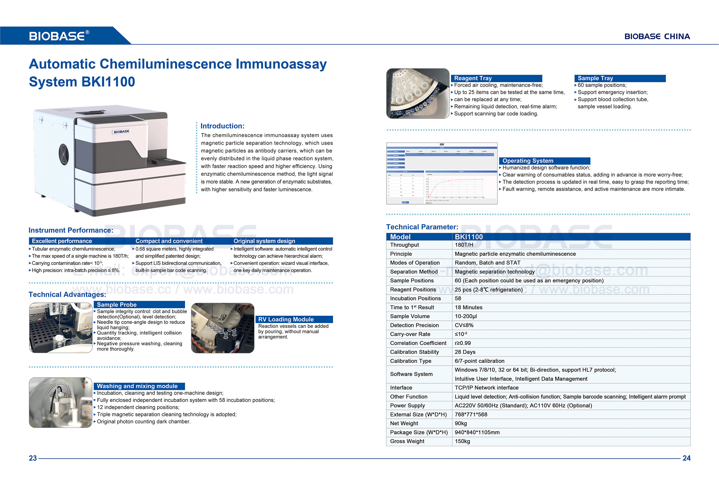 23-24 Système d'immunoessai automatique par chimiluminescence BKI1100