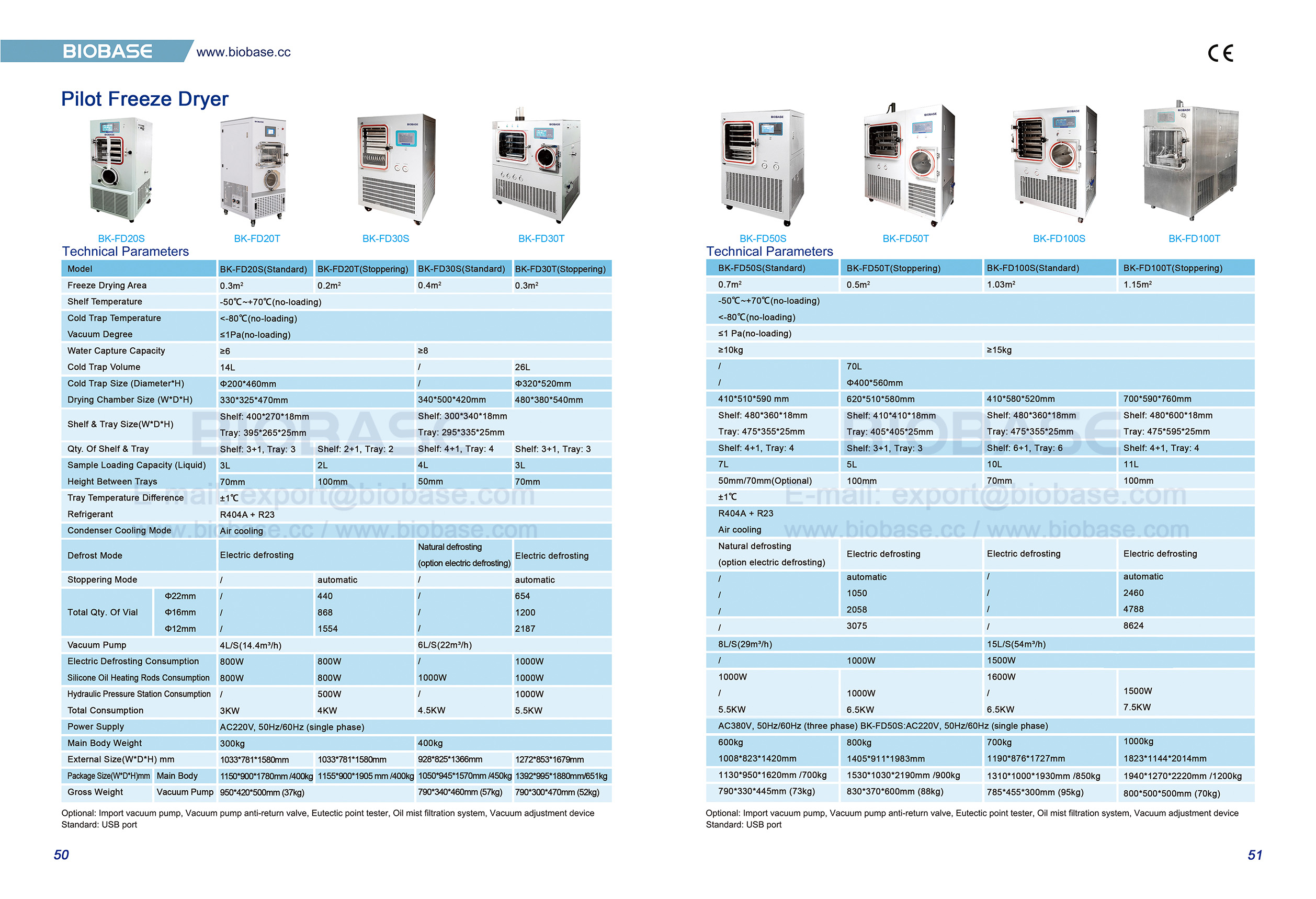 50-51 Lyophilisateur pilote