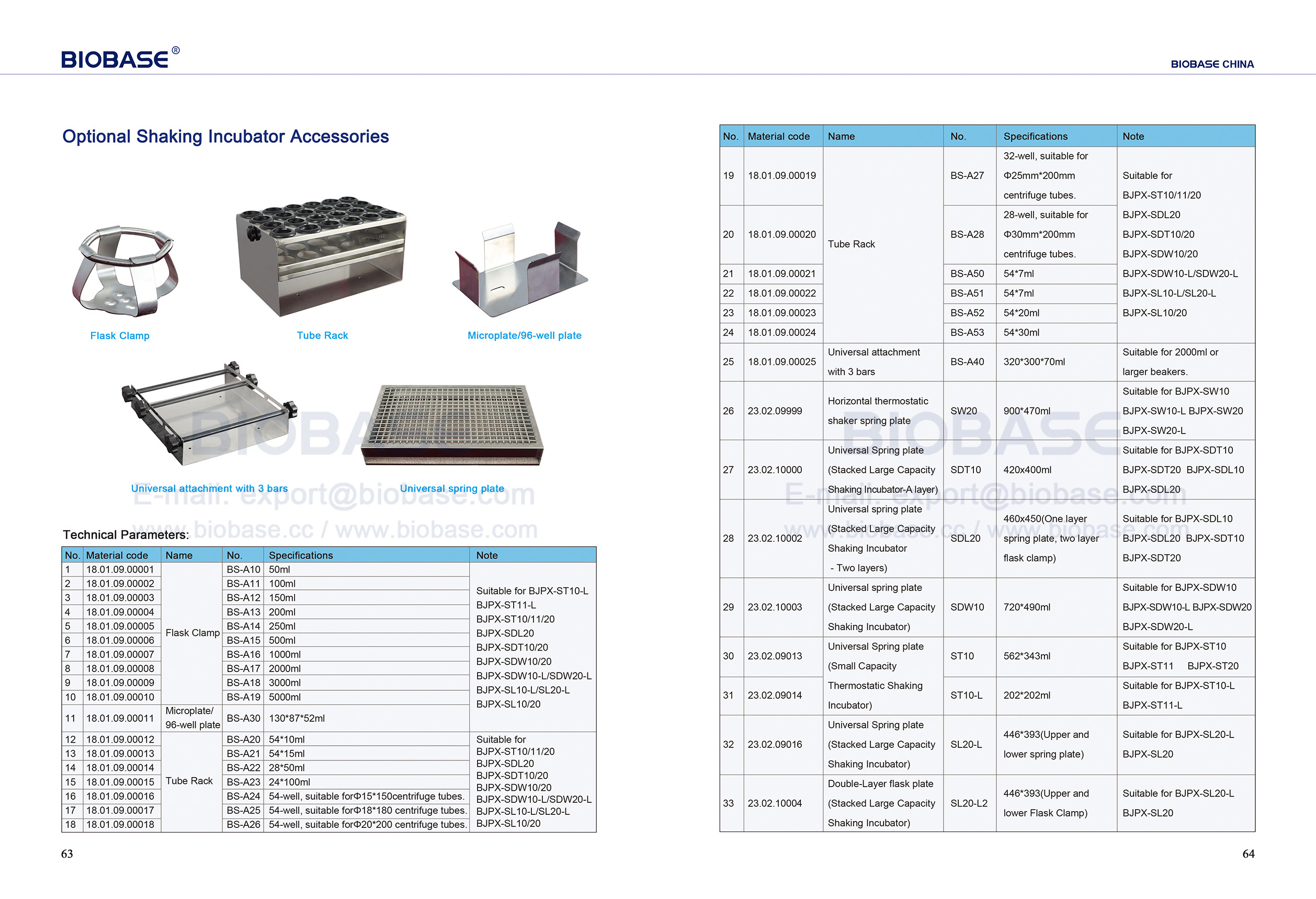 63-64 Accessoires d'incubateur en option en option