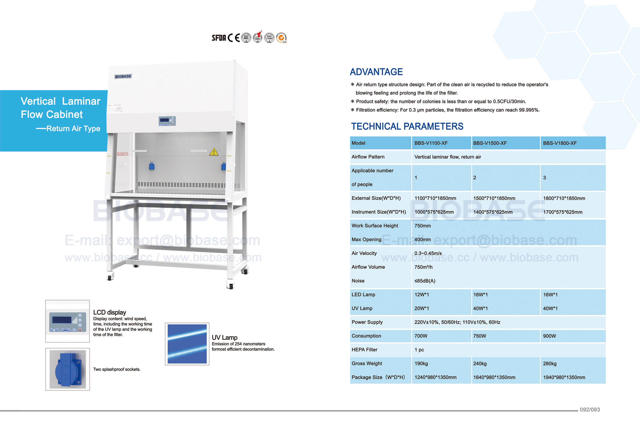 92-93 Cabinet à débit laminaire