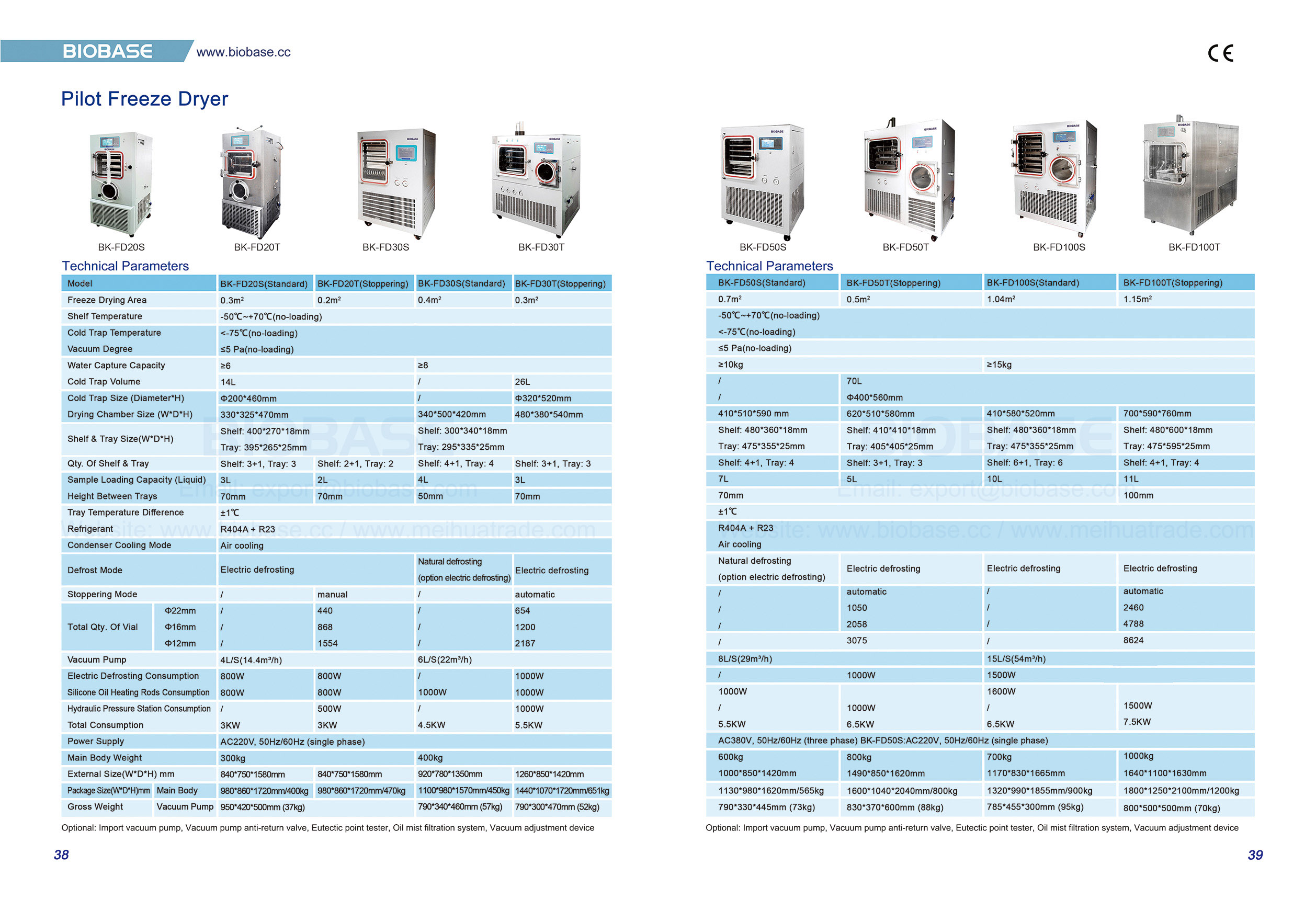 38-39 Lyophilisateur pilote