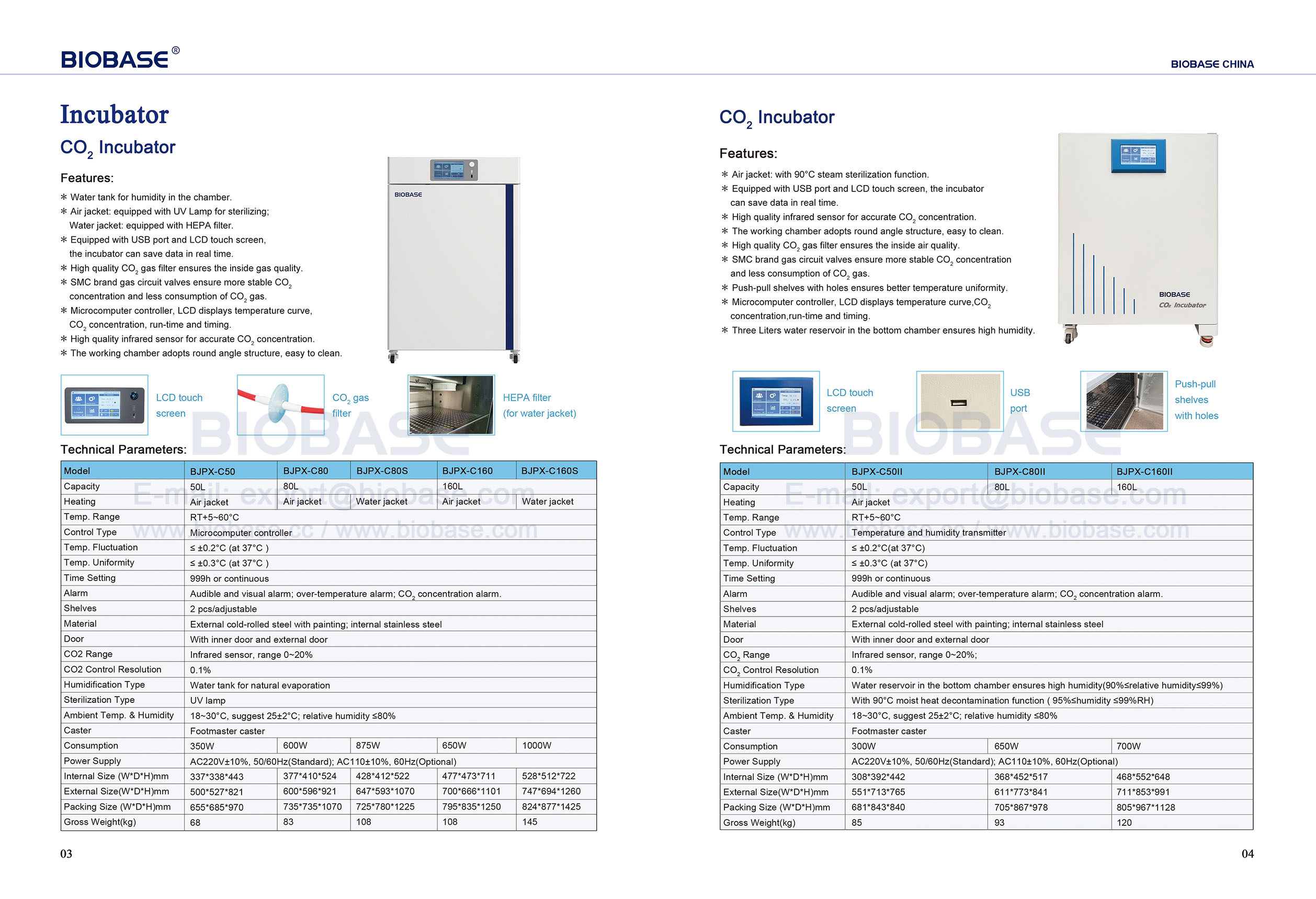 3-4 Incubateur CO2