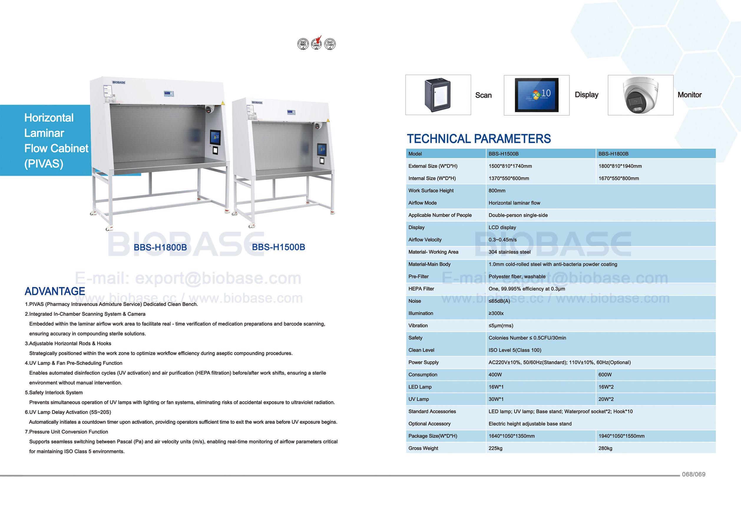 68-69 Armoire à débit laminaire horizontal （Pivas） BBS-H1500B BBS-H1800B