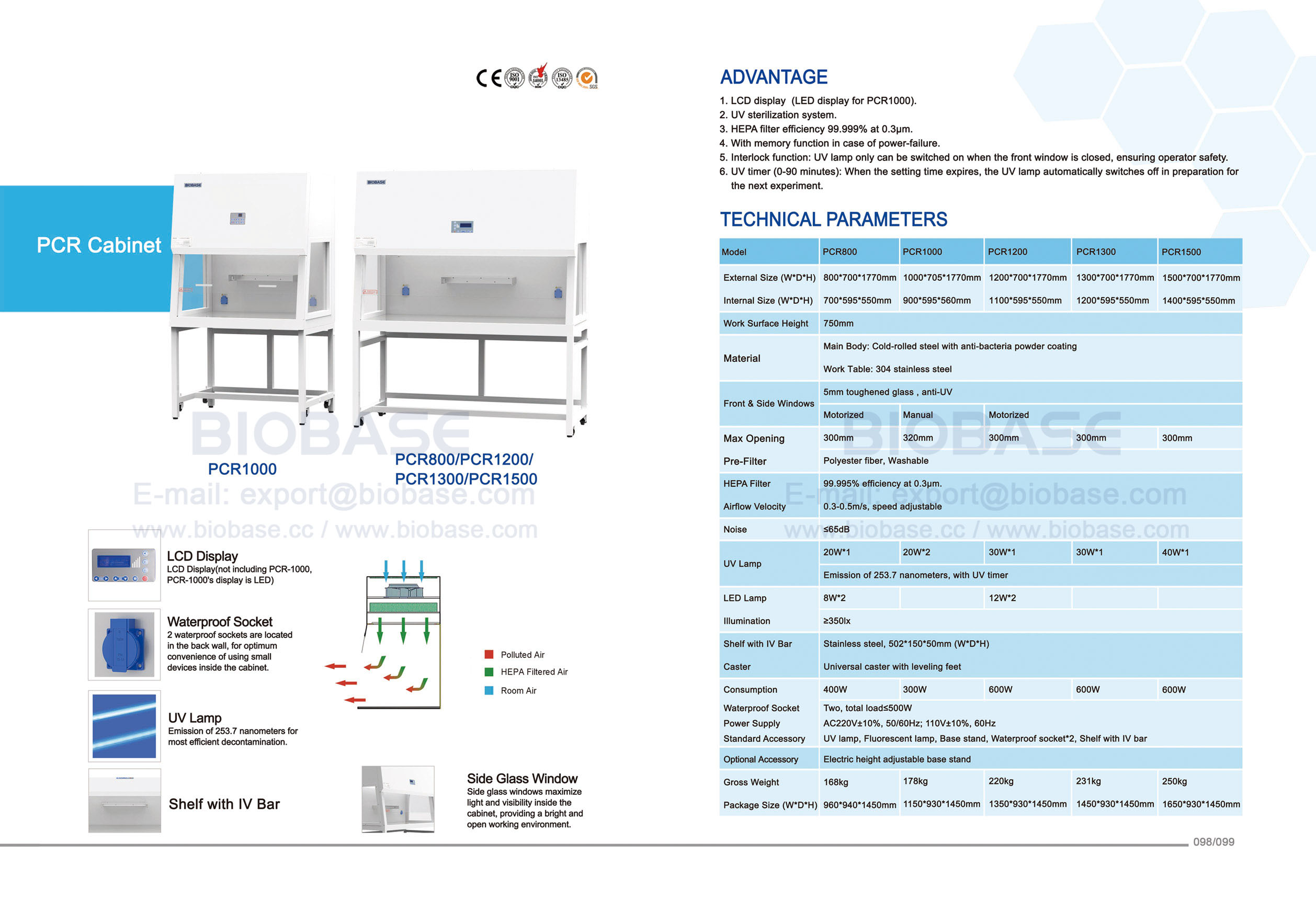 98-99 Cabinet PCR 