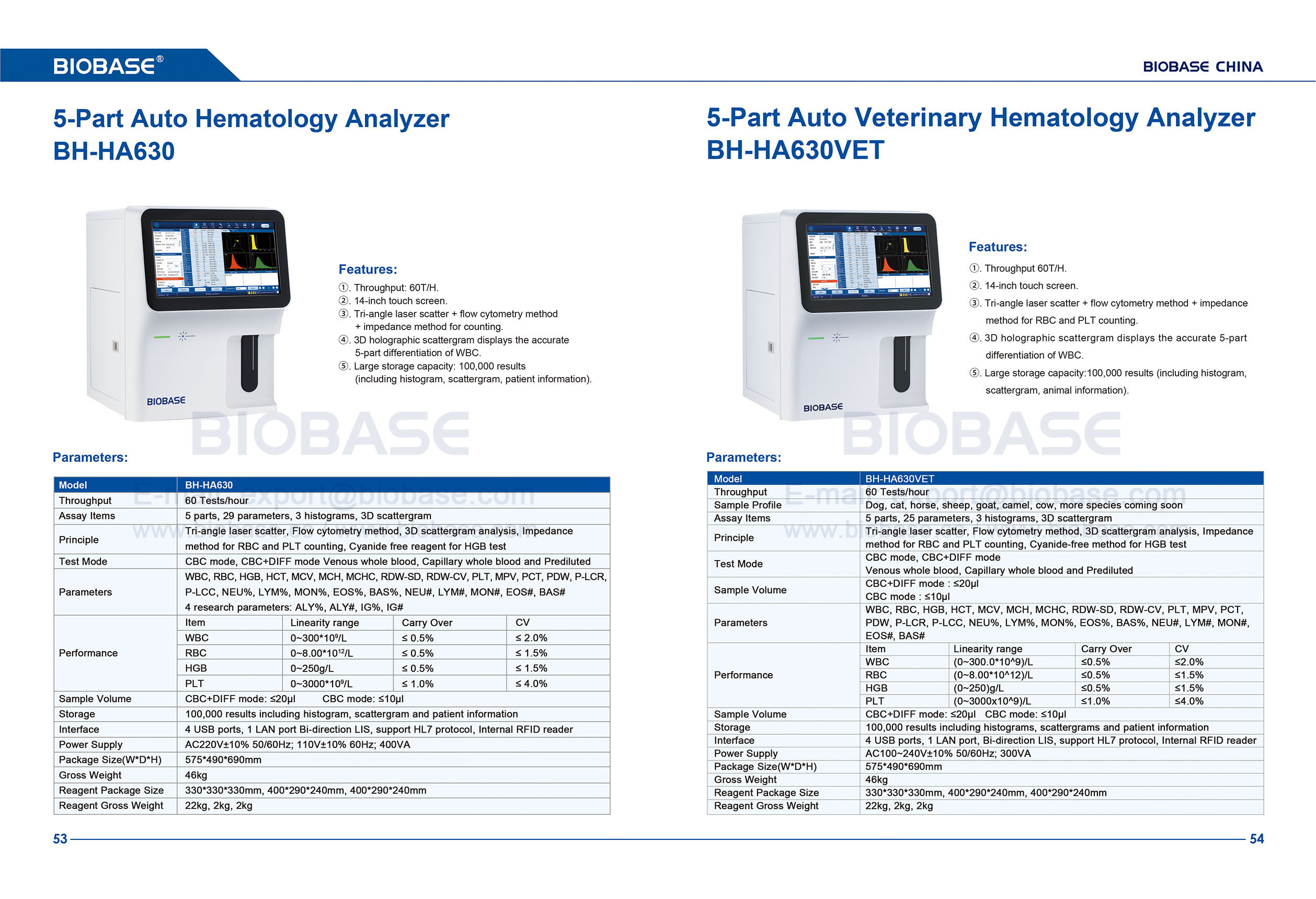 53-54 Analyseur d'hématologie automobile en 5 parties BH-HA630 et 5 parties Analyseur d'hématologie vétérinaire BH-HA630VET