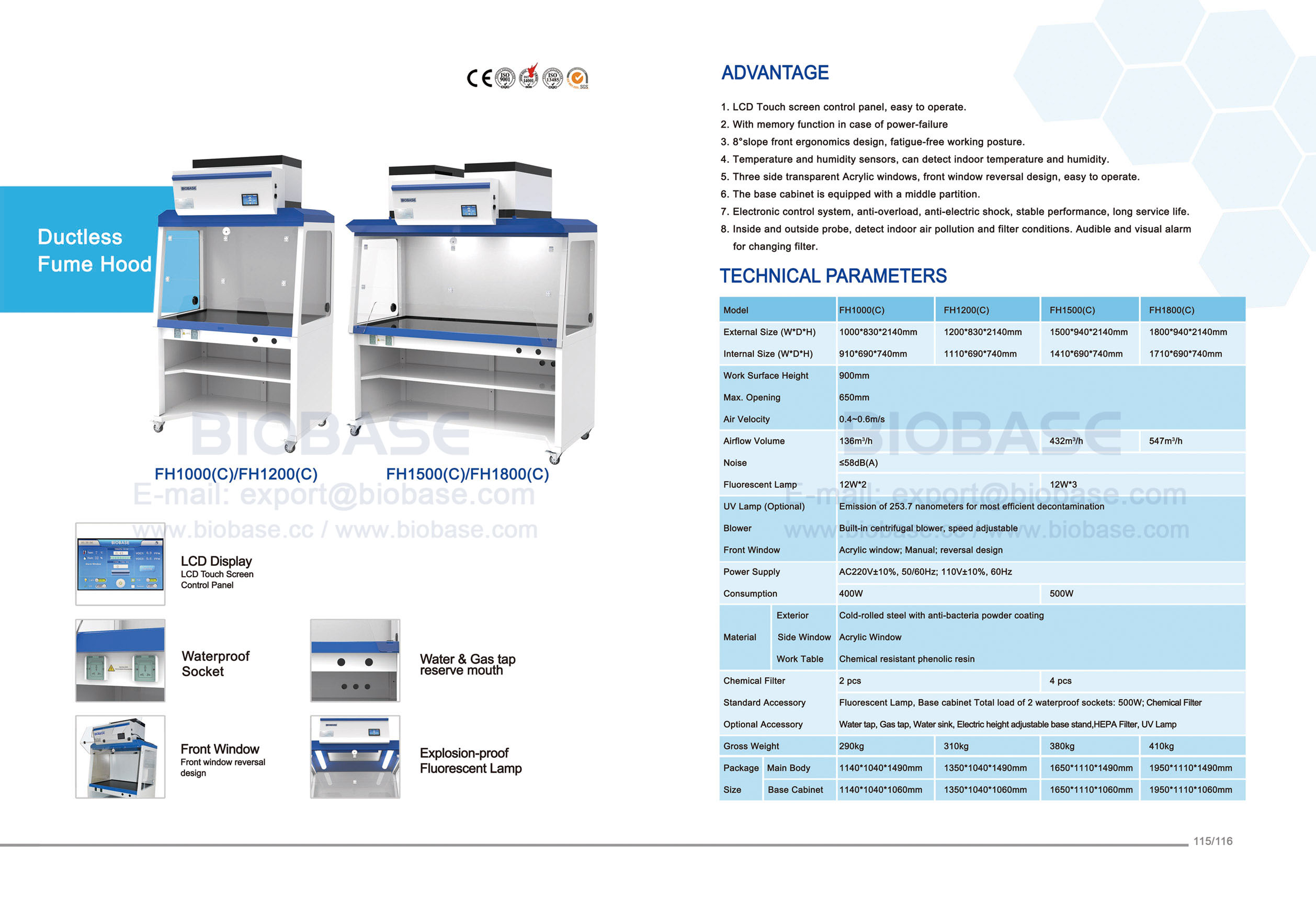 115-116 Fume Hood - FH1000 (c)