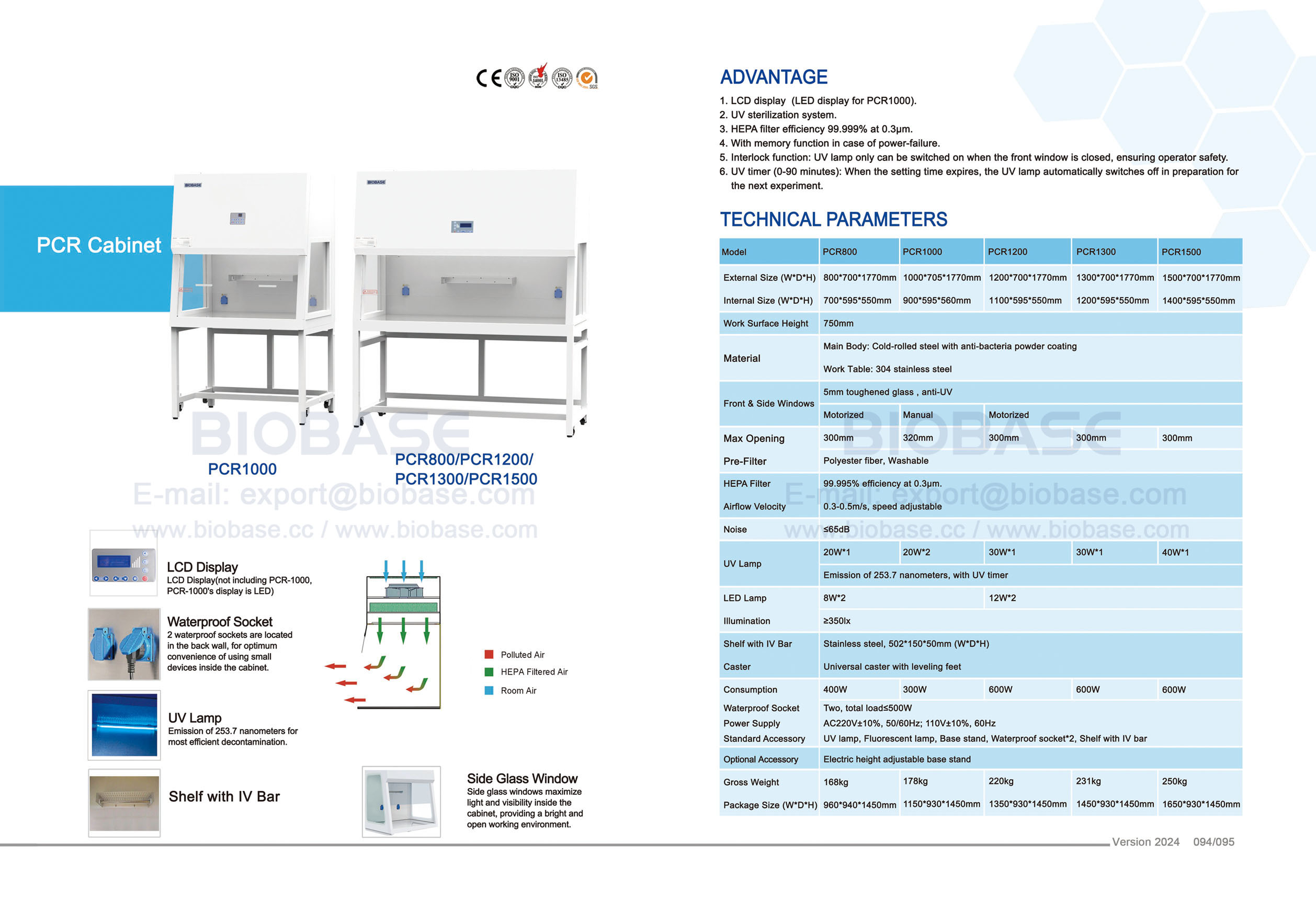 Armoire PCR 94-95