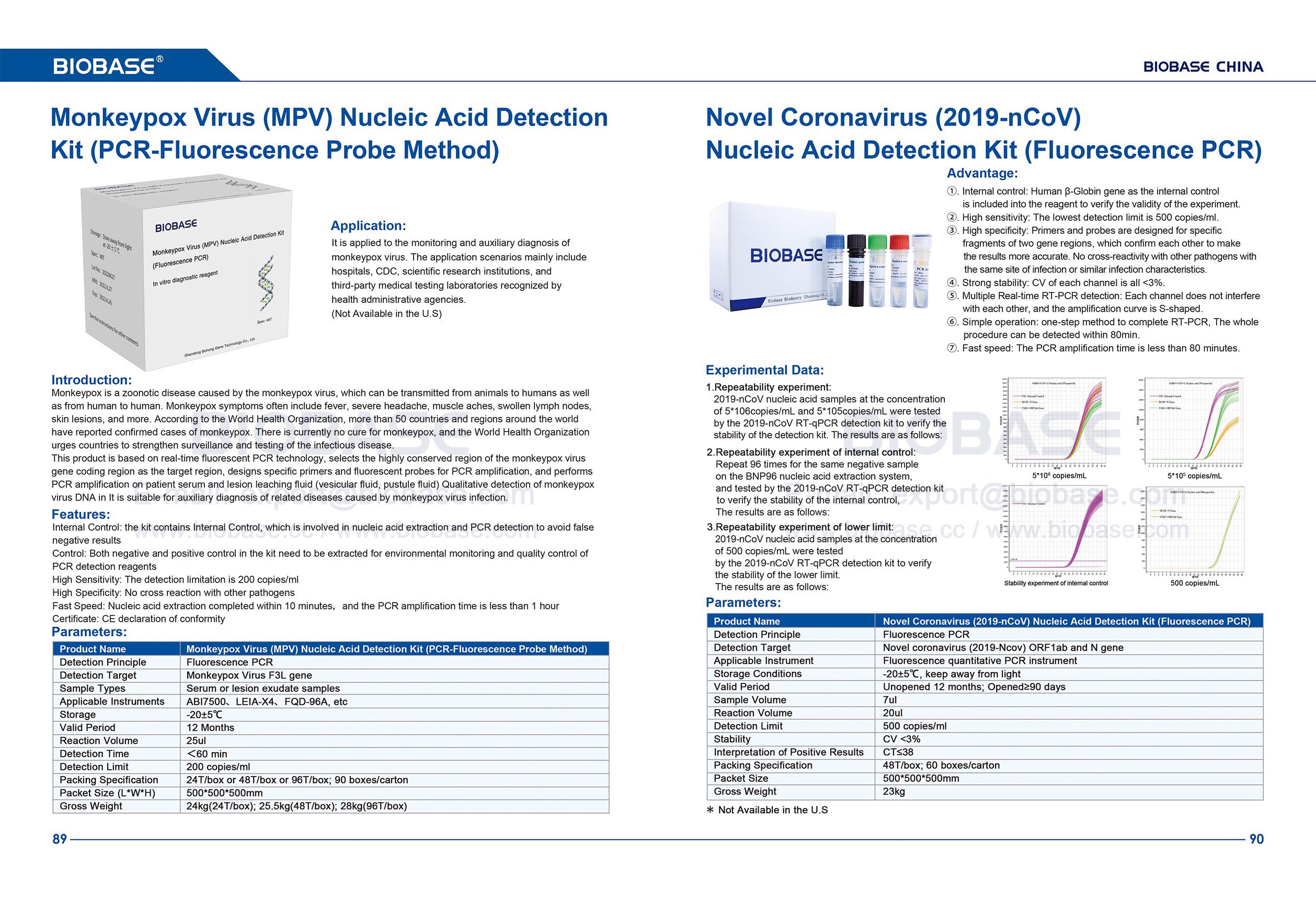 Kit de détection d'acide nucléique de 89-90 Virus de Monkeypox (MPV) et nouveau kit de détection d'acide nucléique (2019-NCOV) (PCR de fluorescence)
