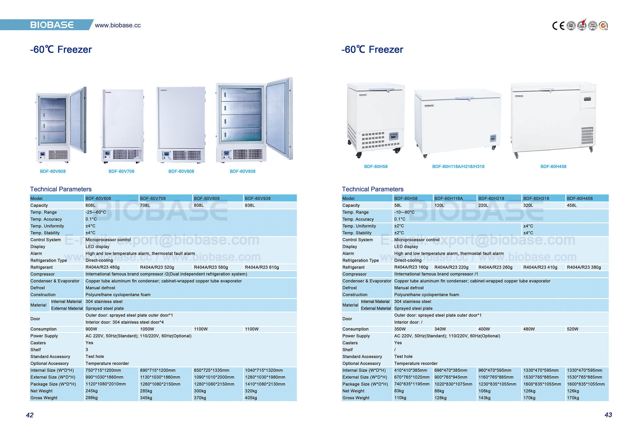 42-43 -60 ℃ CONGRIPTION