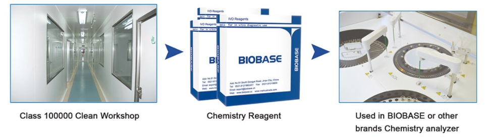 Réactifs de chimie clinique