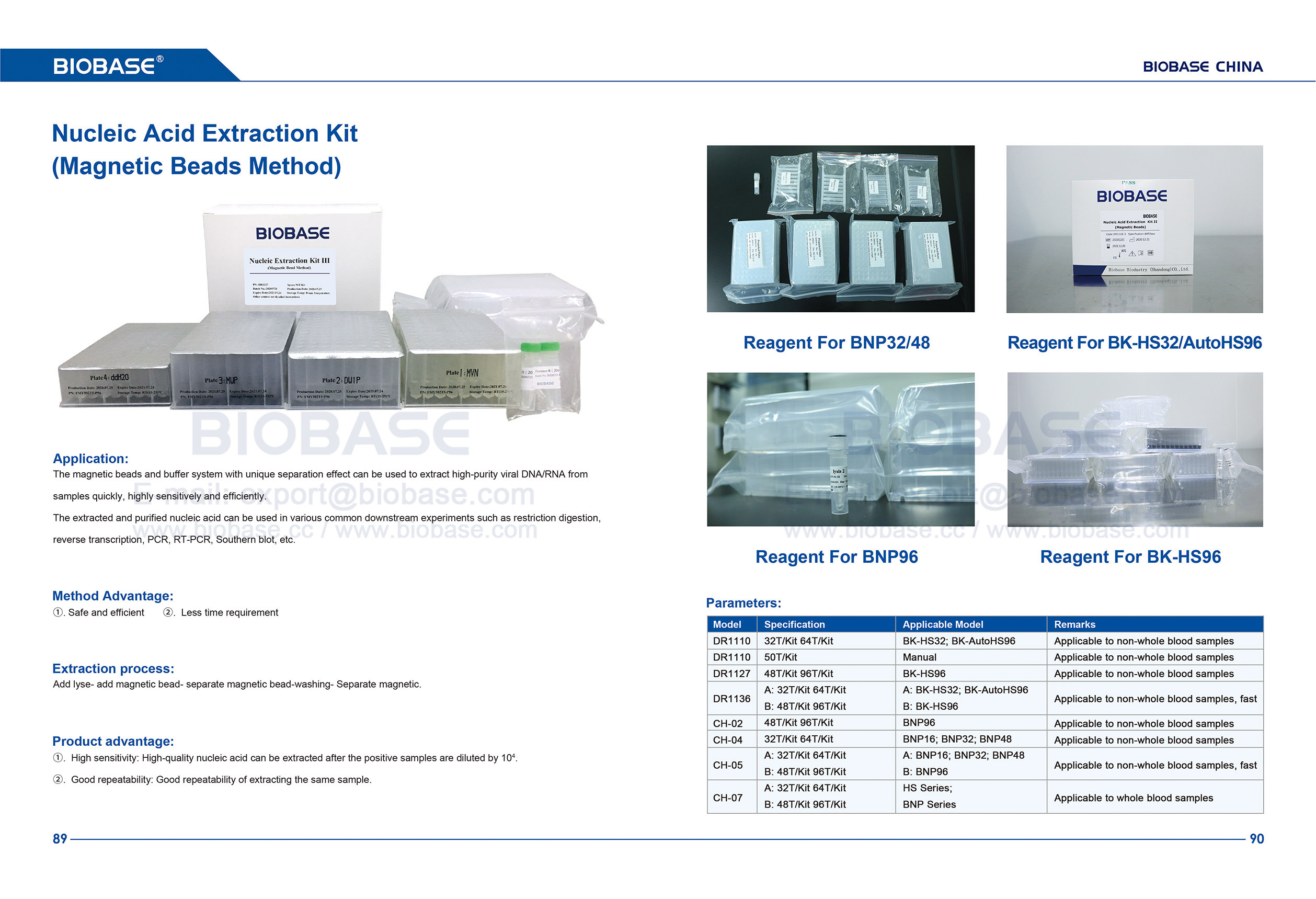 Kit d'extraction d'acide 89-90