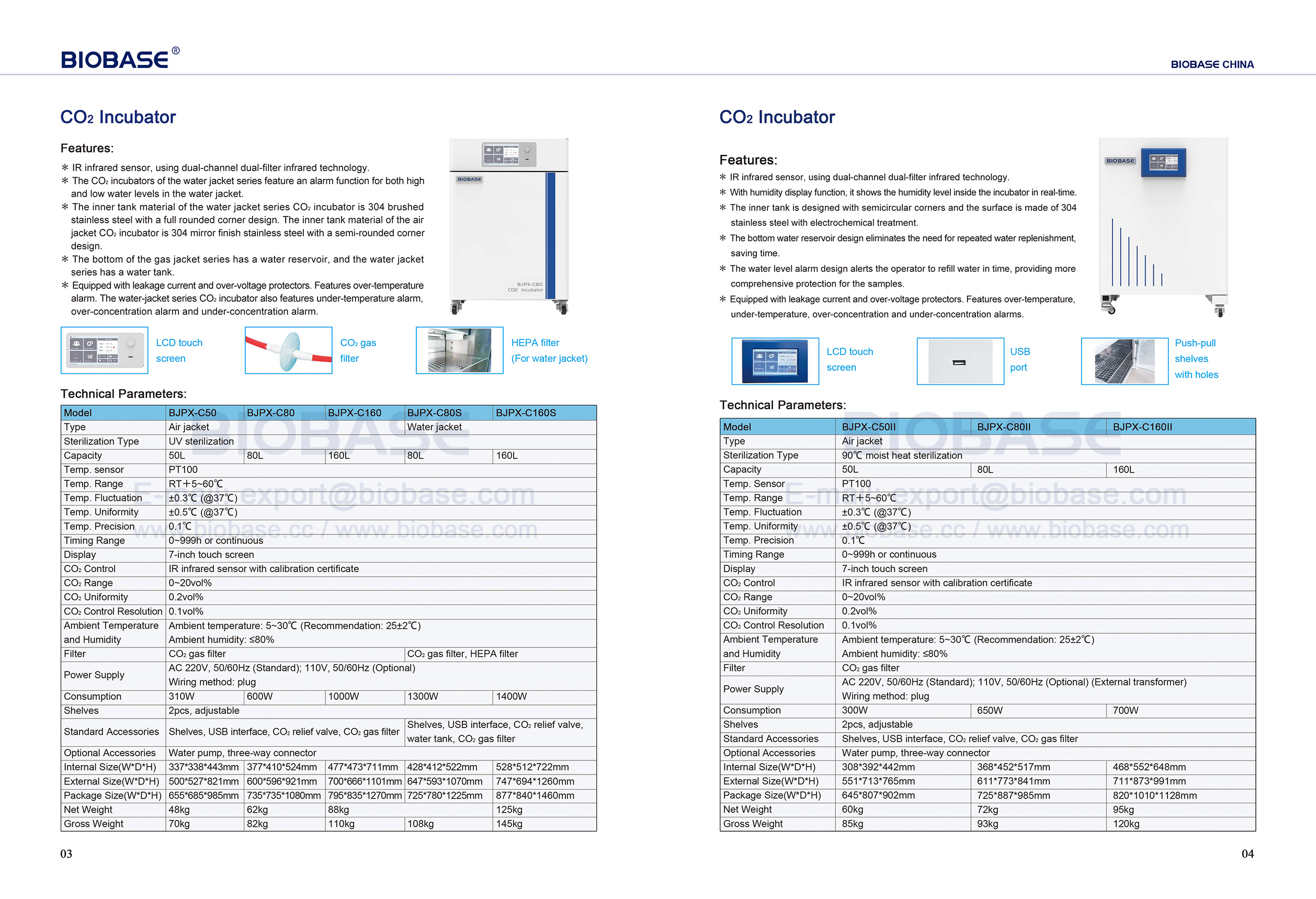 3-4 CO2 Incubateur