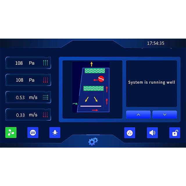 Armoire de sécurité biologique de classe II A2 certifiée NSF 