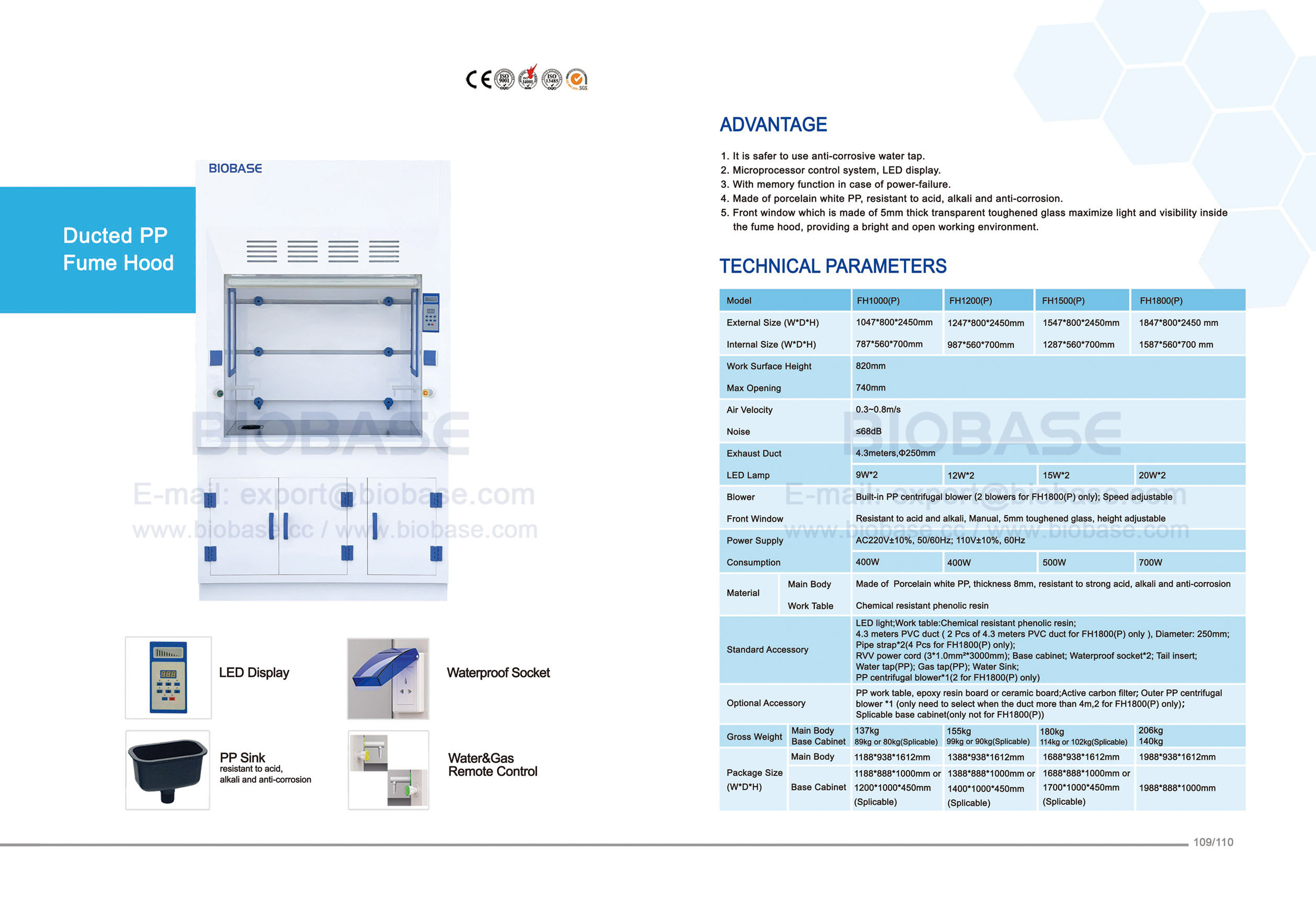 109-110 Fume Hood - FH-1000 (P)