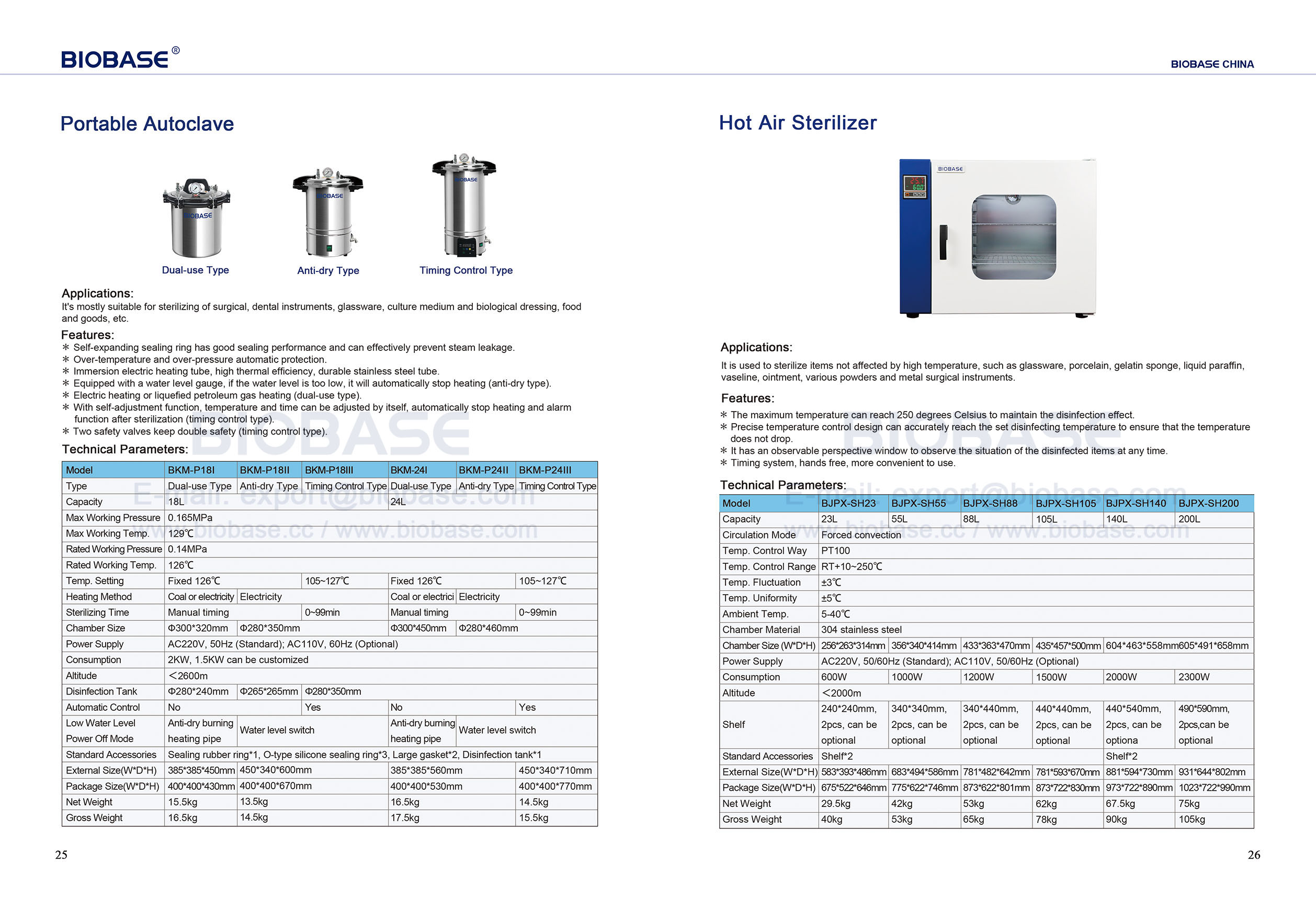 25-26 Autoclave portable et stérilisateur à air chaud