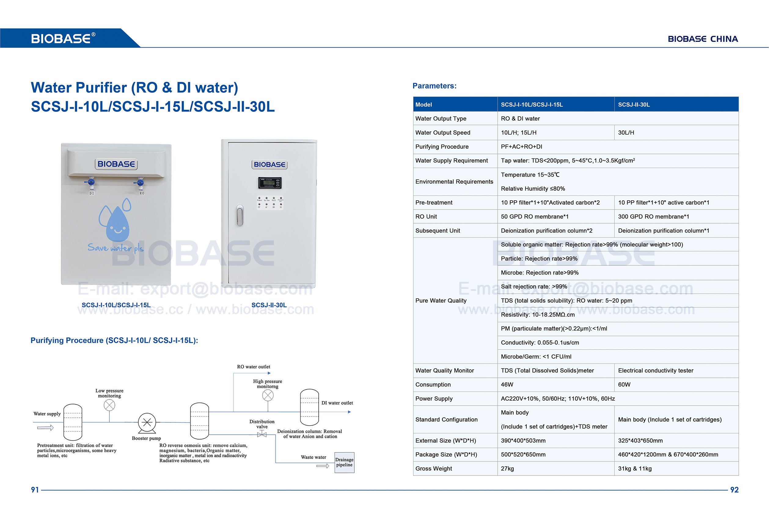 91-92 Purificateur d'eau SCSJ-I-10L 15L 30L 