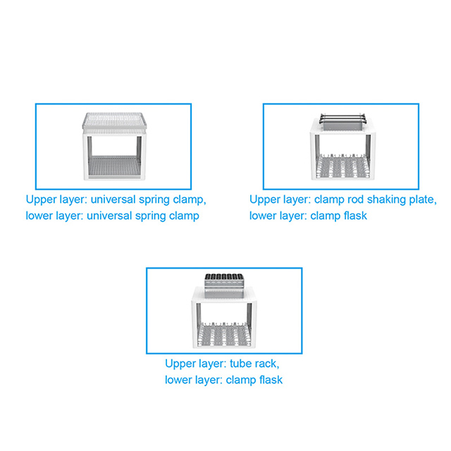 Incubateur de type vertical de grande capacité (porte double et double couche)