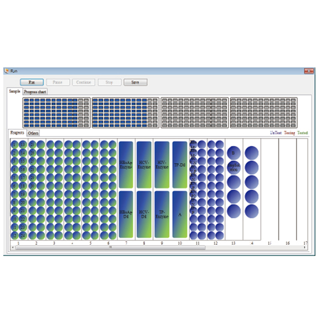 Processeur ELISA automatique BIOBASE1000