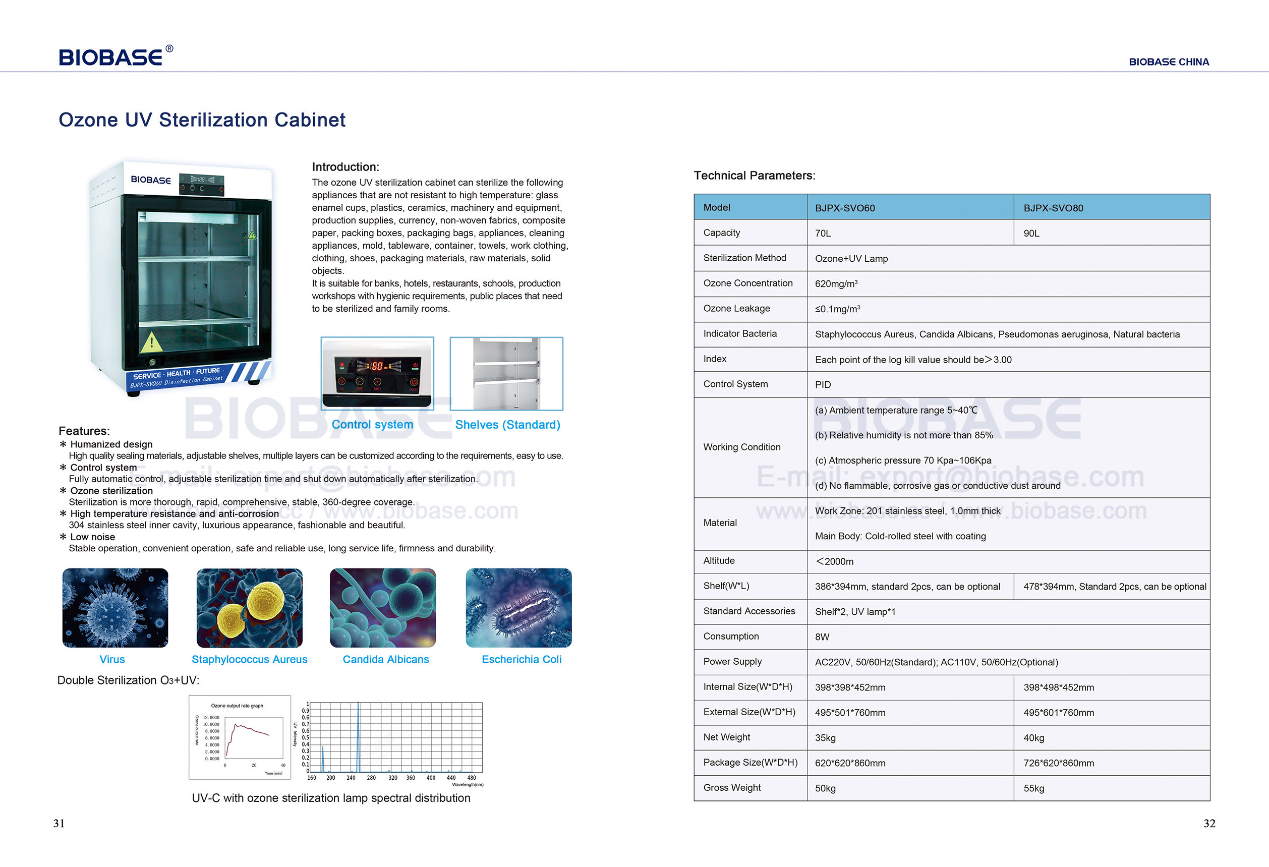 31-32 Cabinet de stérilisation UV Ozone