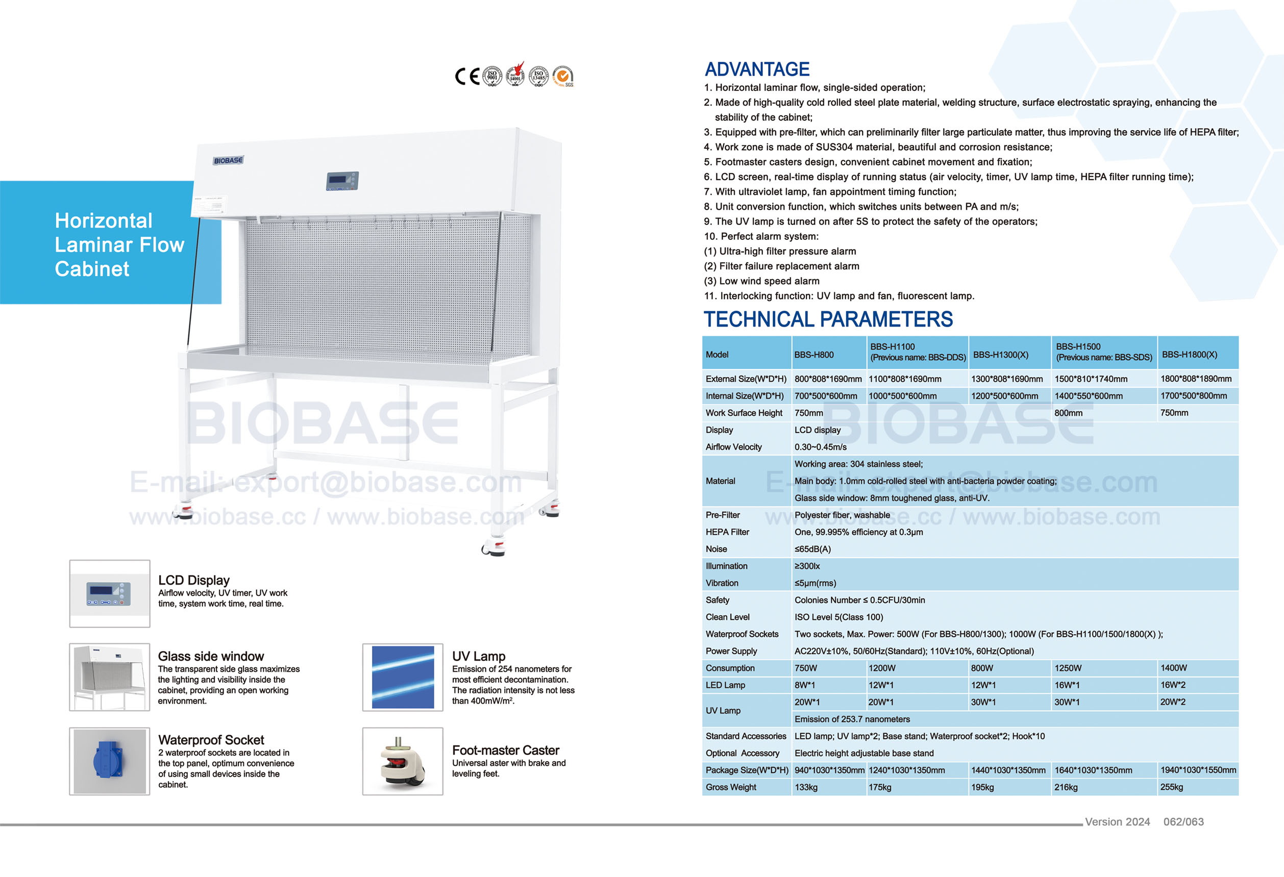 62-63 Armoire à débit laminaire horizontal - BBS-H1100