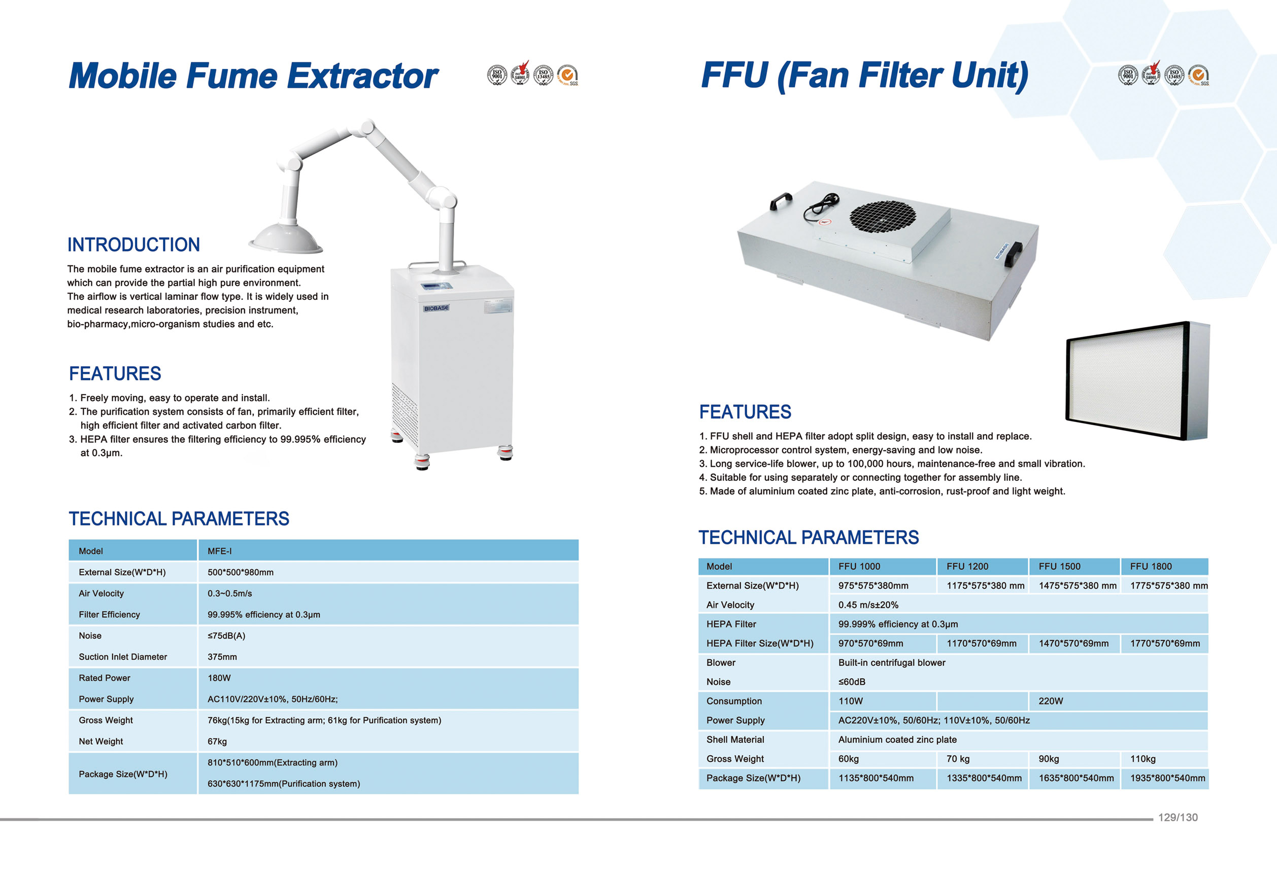 129-130 Extracteur de fum&eacute;e mobile et FFU
