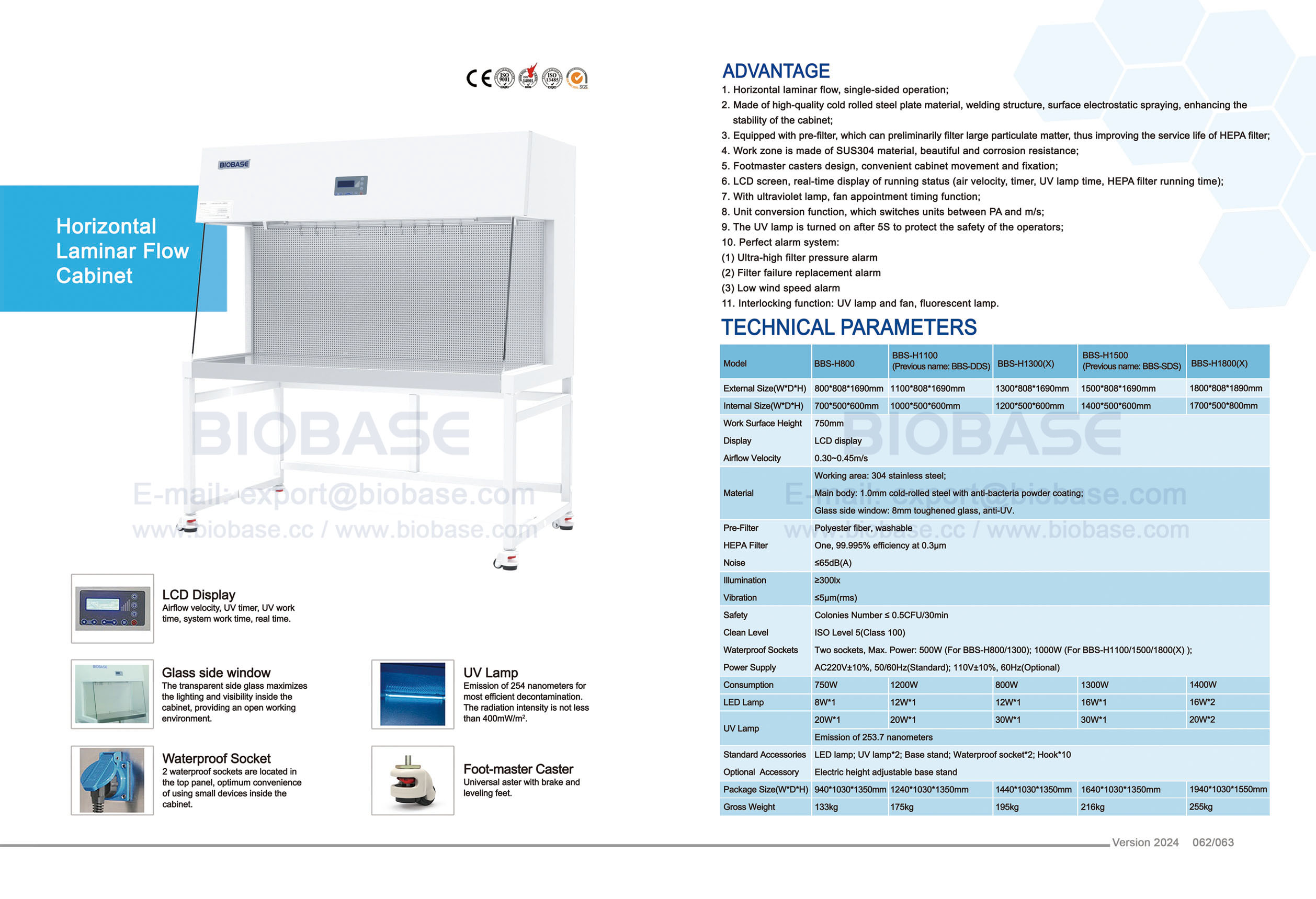 Armoire à flux laminaire horizontal 62-63 - BBS-H1100