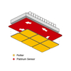 Système de détection PCR quantitative fluorescente