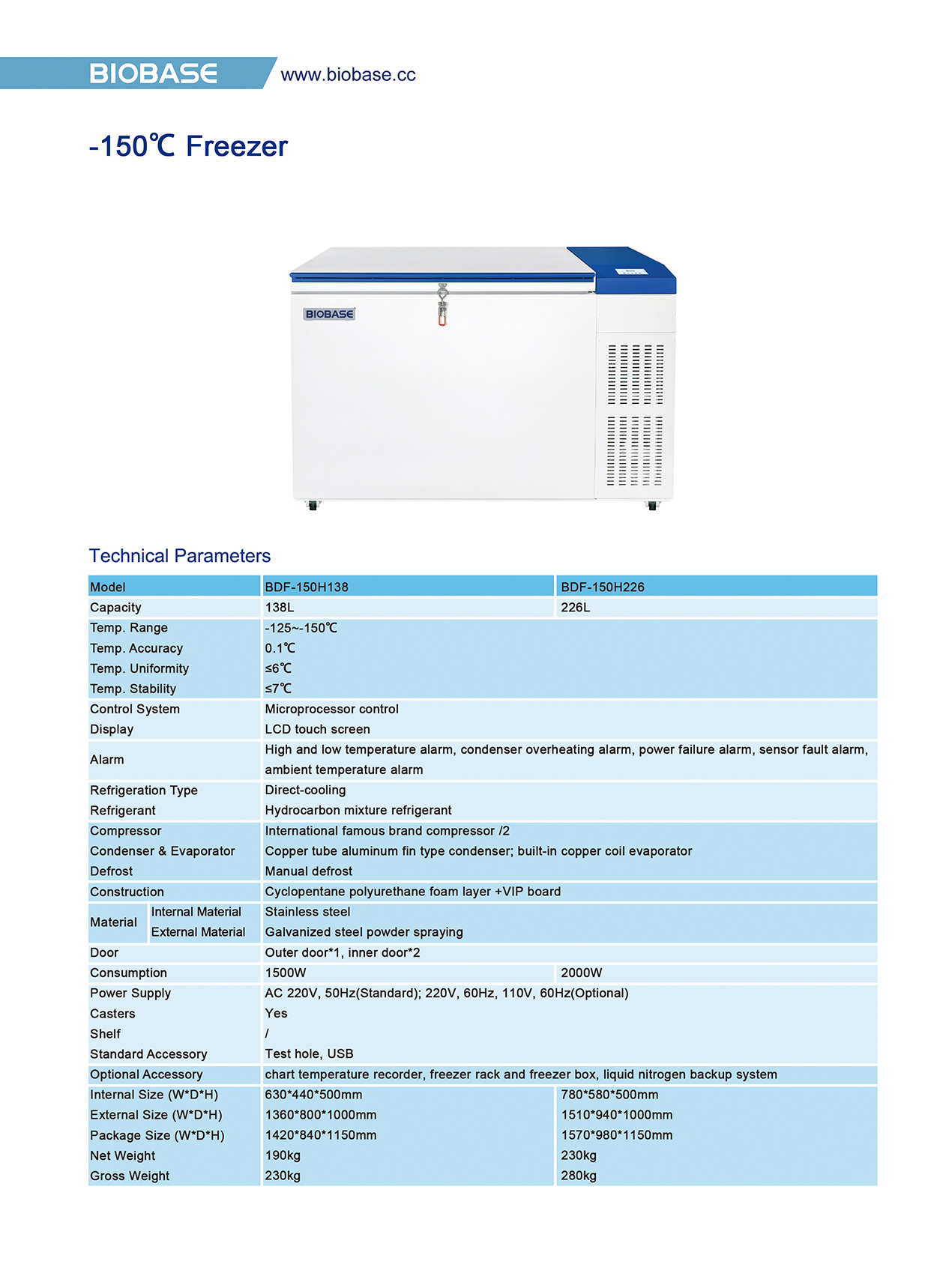 -150 ℃ CONGRIPTION