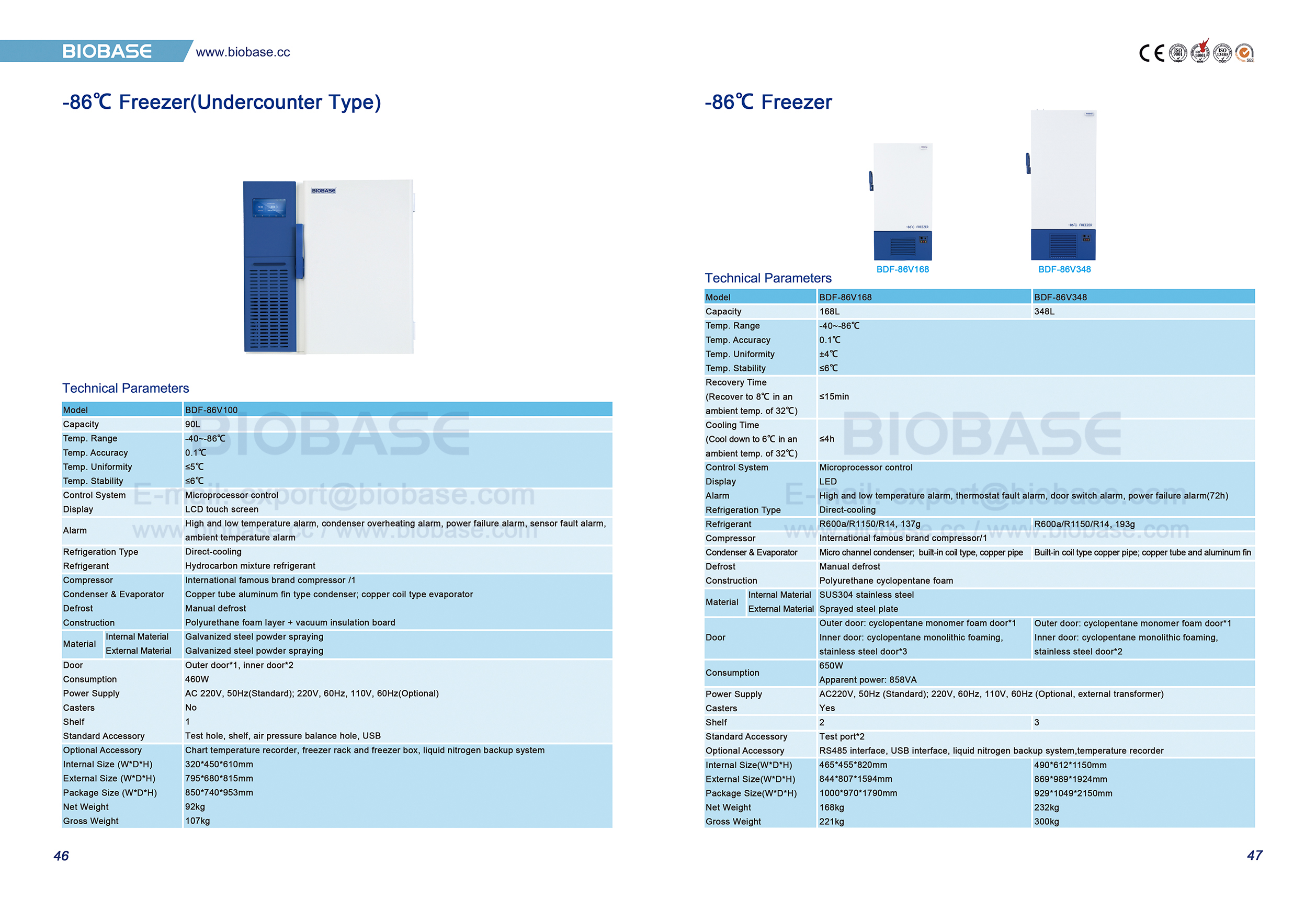46-47 -86 ℃ CONGULATION (TYPE SUPPRONDANT) et -86 ° C Freezer