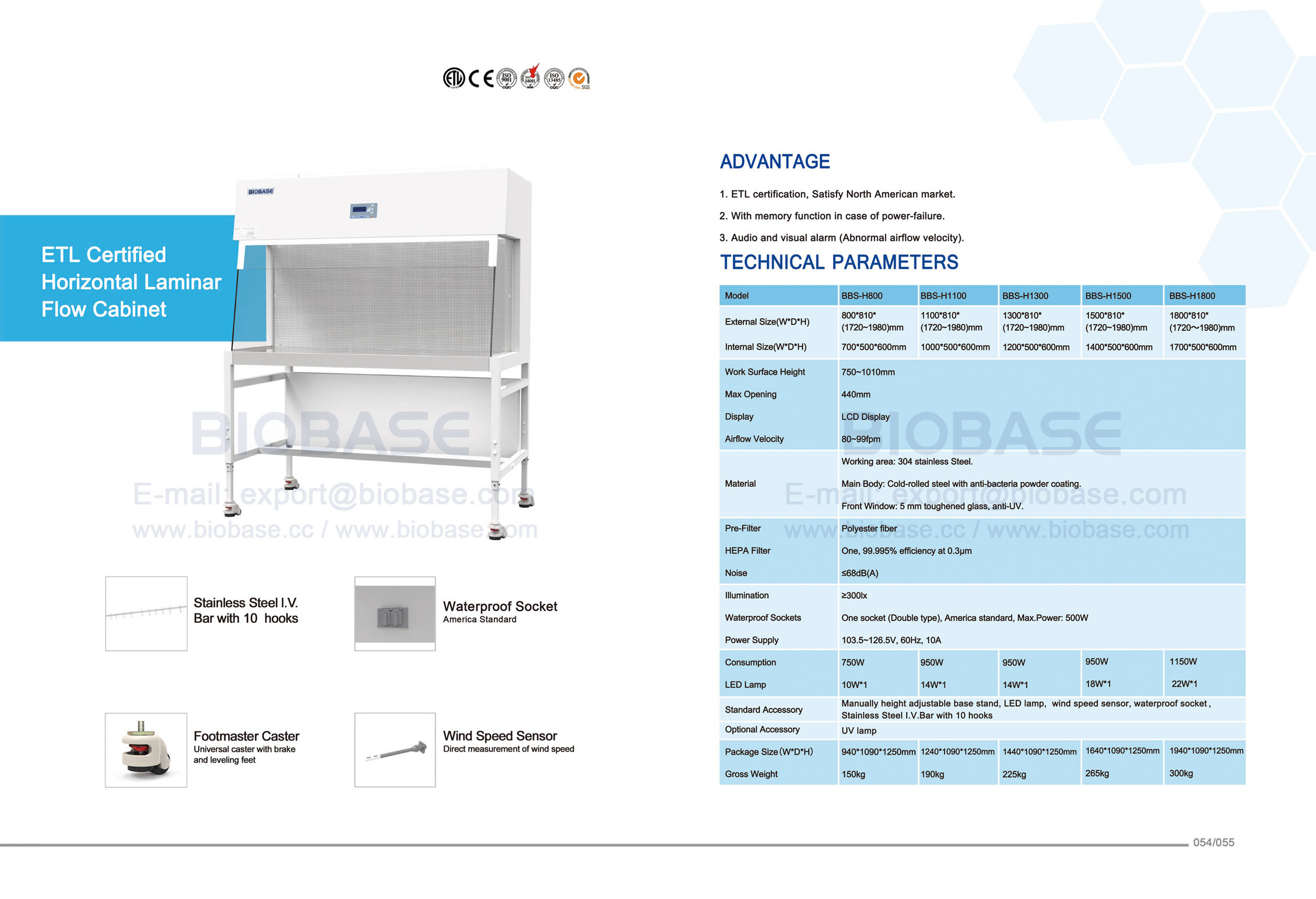 54-55 ETL Cabinet à débit laminaire horizontal certifié ETL