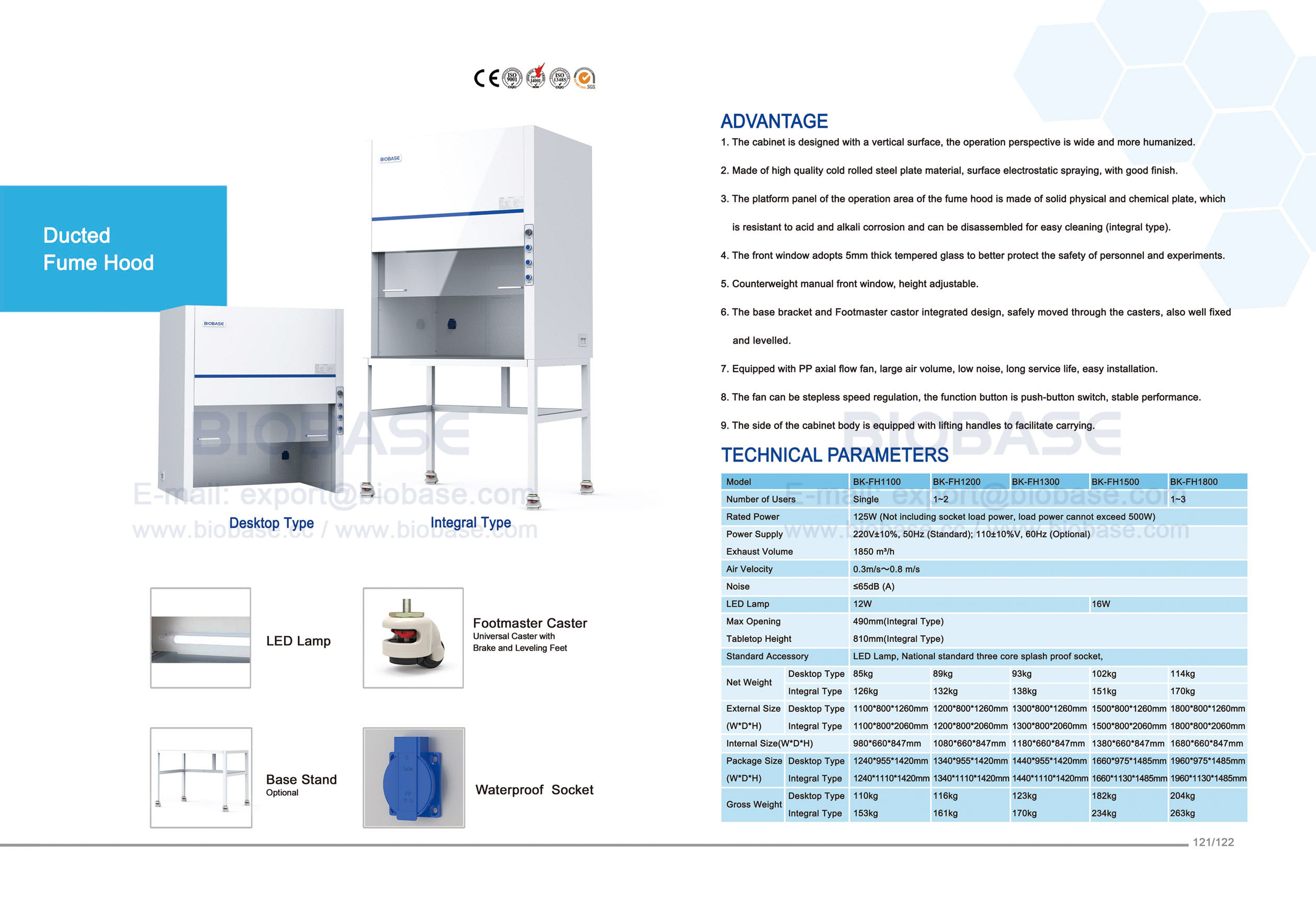 121-122 Fume conduit Hood BK-FH1100 BK-FH1200 BK-FH1300 BK-FH1500 BK-FH1800