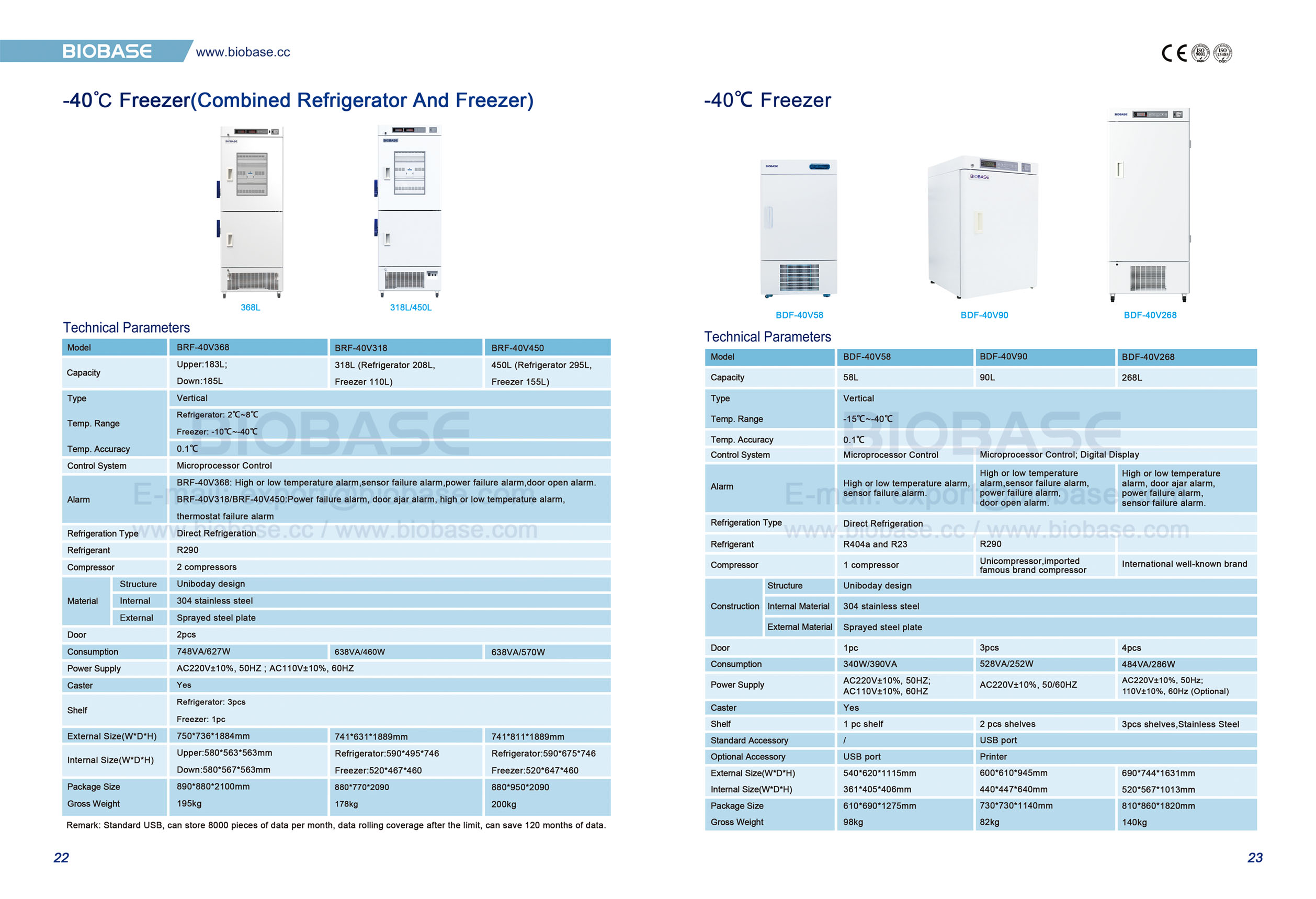 Congélateur 22-23 -40 ℃ (réfrigérateur et congélateur combinés) et congélateur -40 ℃