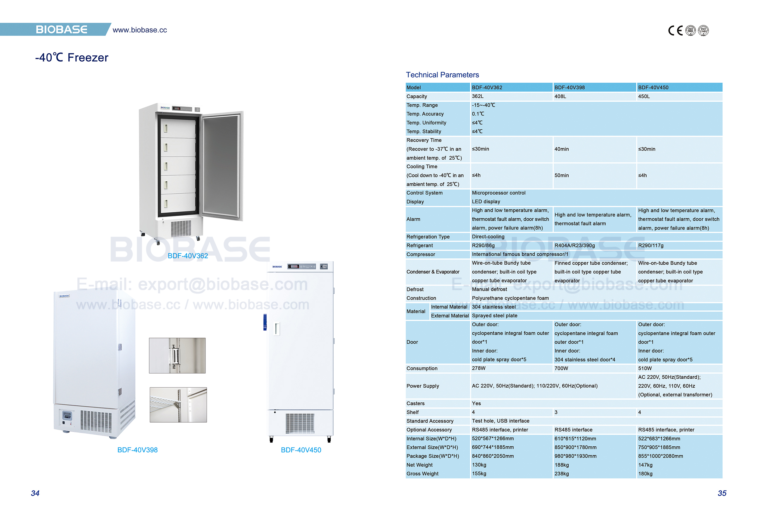 34-35 -40 ℃ CONGRIPTION