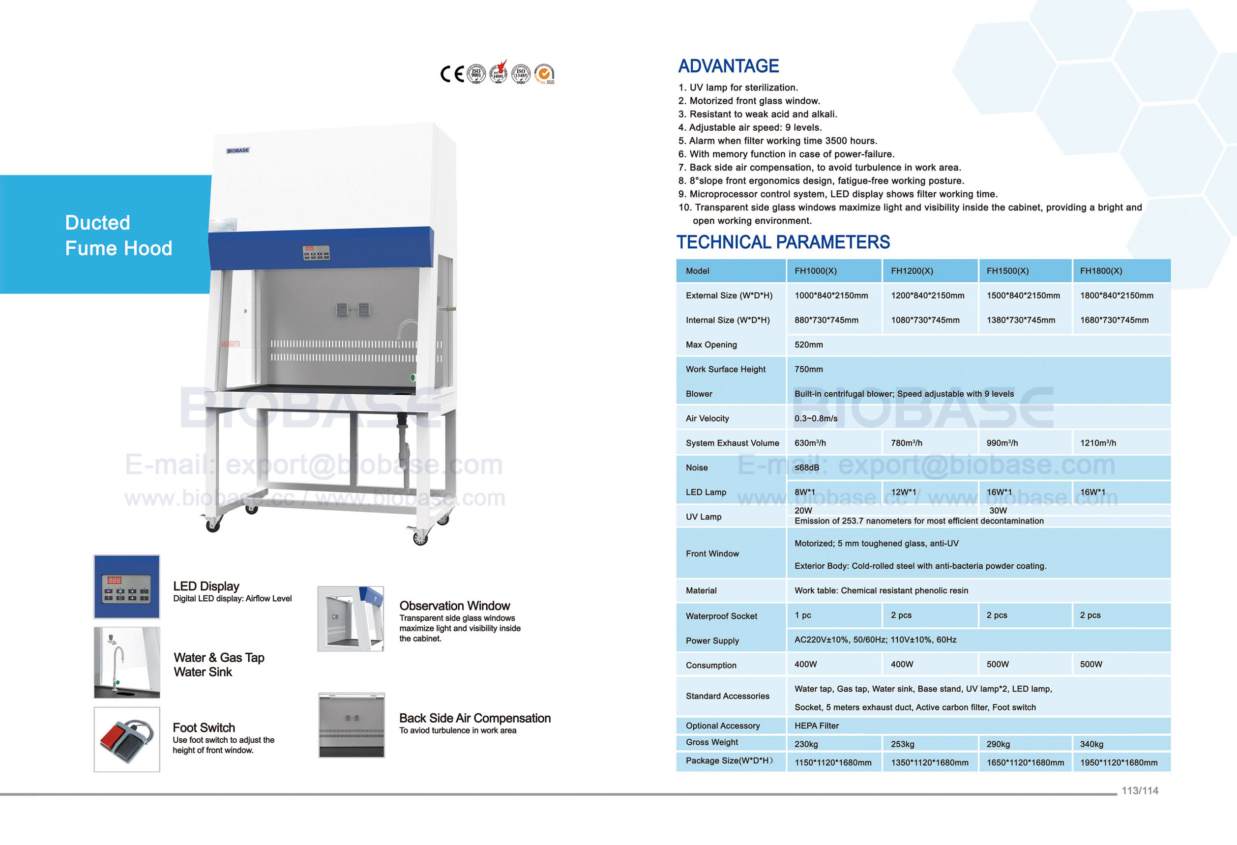 113-114 Fume Hood - FH1000 (X)