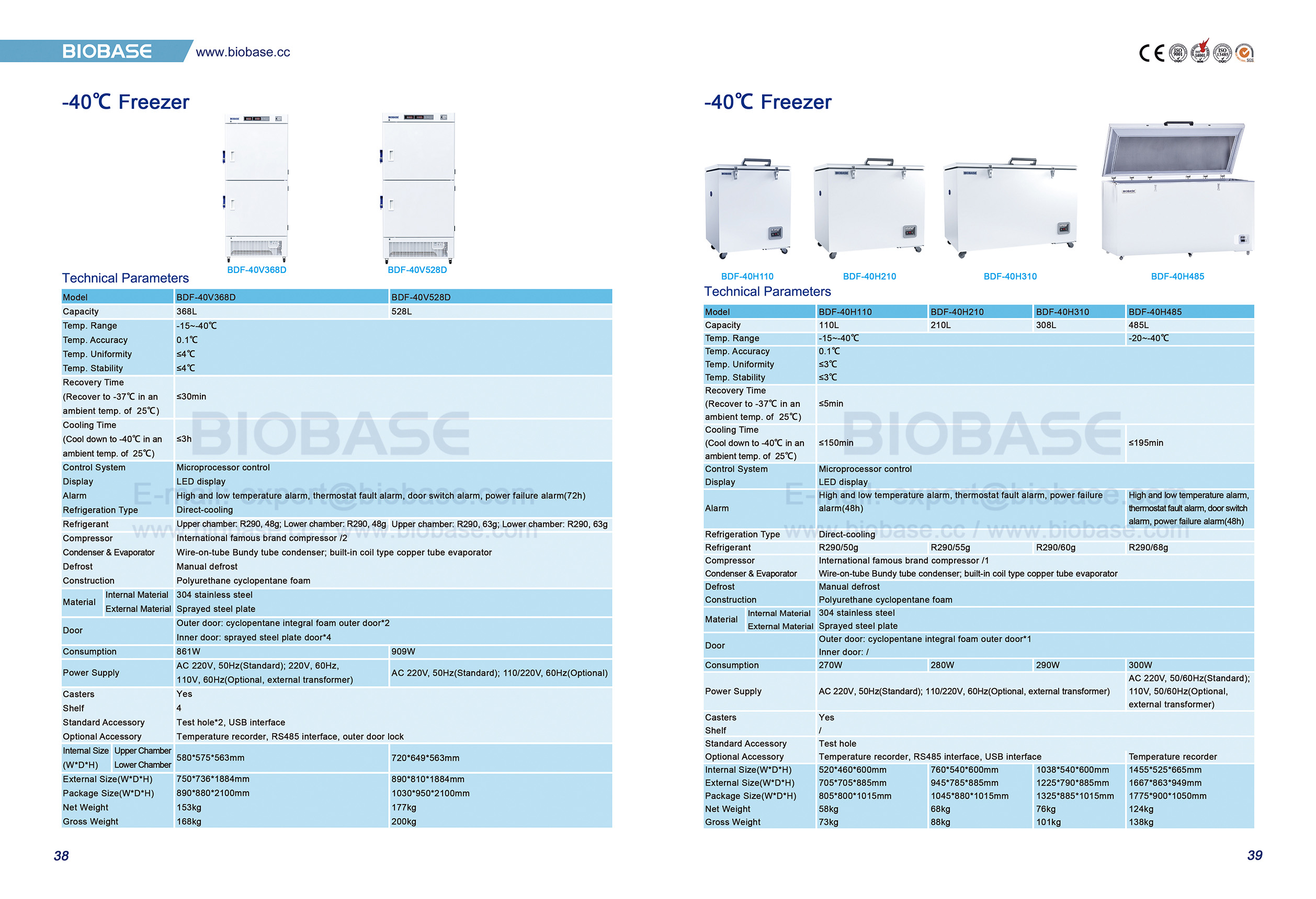 38-39 -40 ℃ CONGRIPTION