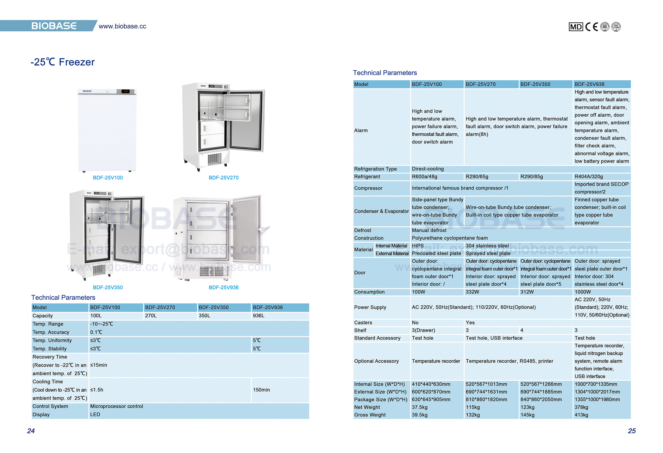 24-25 -25℃ Cong&eacute;lateur