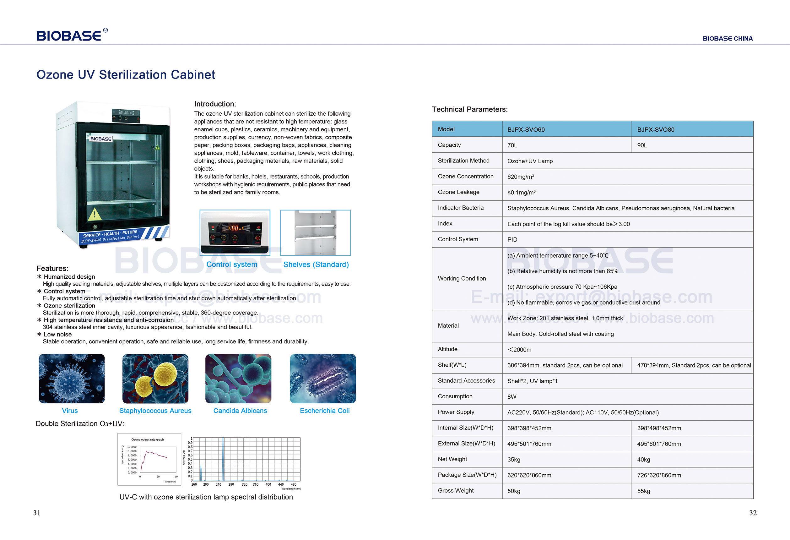 31-32 Cabinet de st&eacute;rilisation UV Ozone