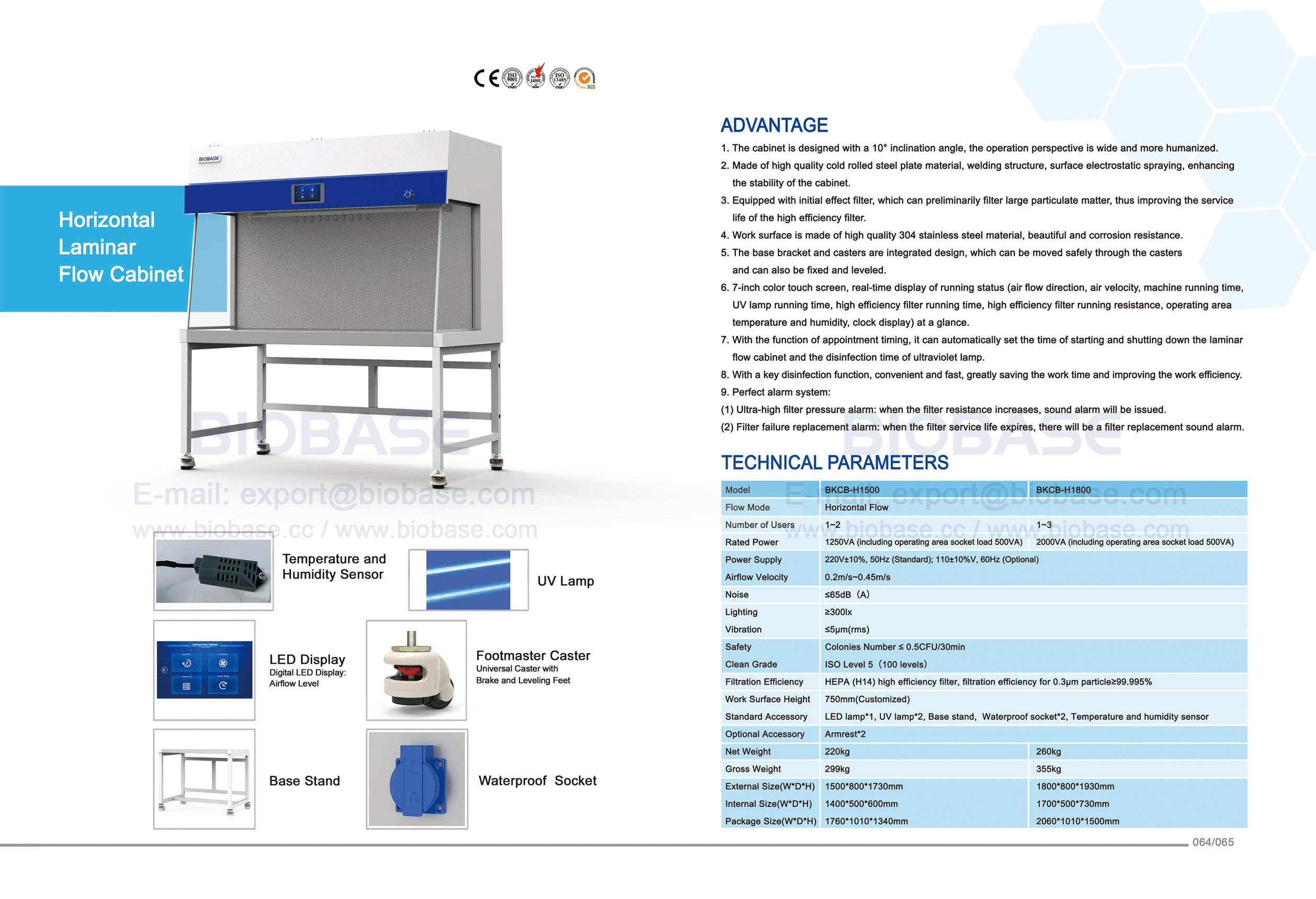 Armoire &agrave; flux laminaire horizontal 64-65 BKCB-H1500 BKCB-H1800