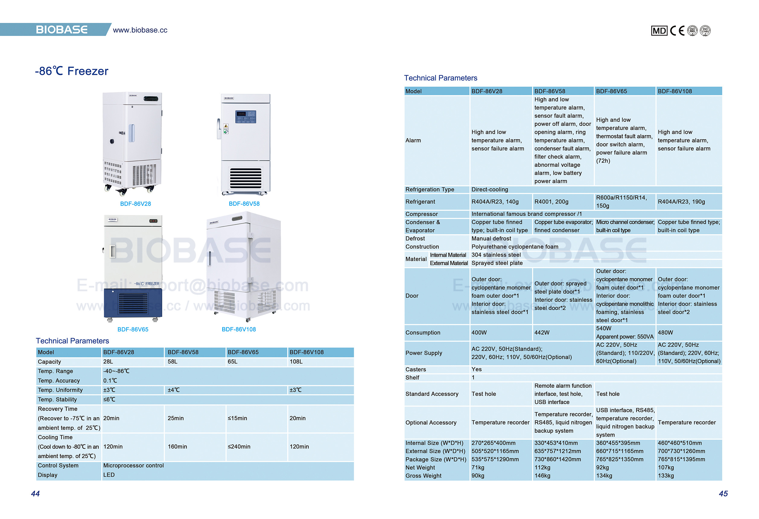 44-45 -86 ℃ CONGRIPTION