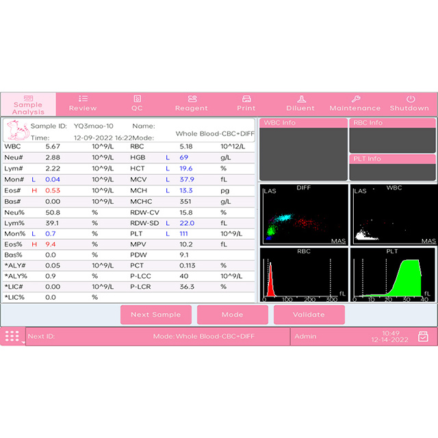 Analyseur d'hématologie vétérinaire automatique en 5 parties BH-HA610VET