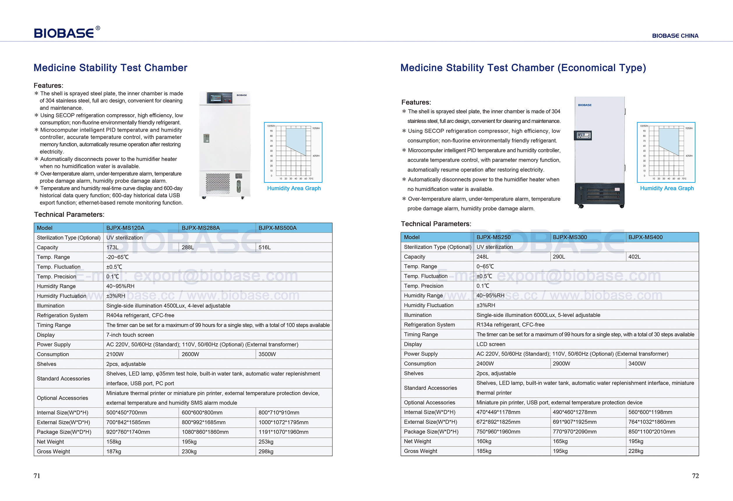 Chambre d'essai de stabilit&eacute; des m&eacute;dicaments 71-72